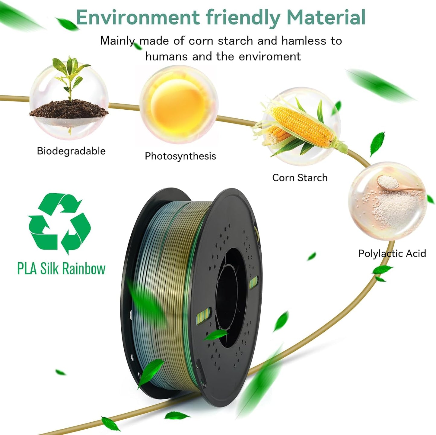 Kingroon Silk PLA Filament 1.75mm Rainbow Color Changing Filament 3D Printer Filament 1kg Dimensional Accuracy ±0.03mm,Fit Most 3D Printer(Forest)