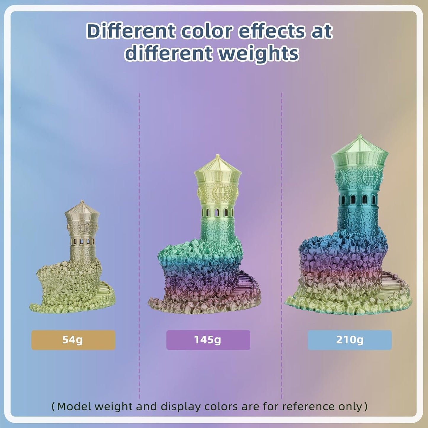 Silk PLA 3D Printer Filament 1.75mm Silk Shiny Fast Gradient Color Change Rainbow Multicolor PLA Filament 1kg (2.2lbs) /Spool for FDM 3D Printers-Lavender