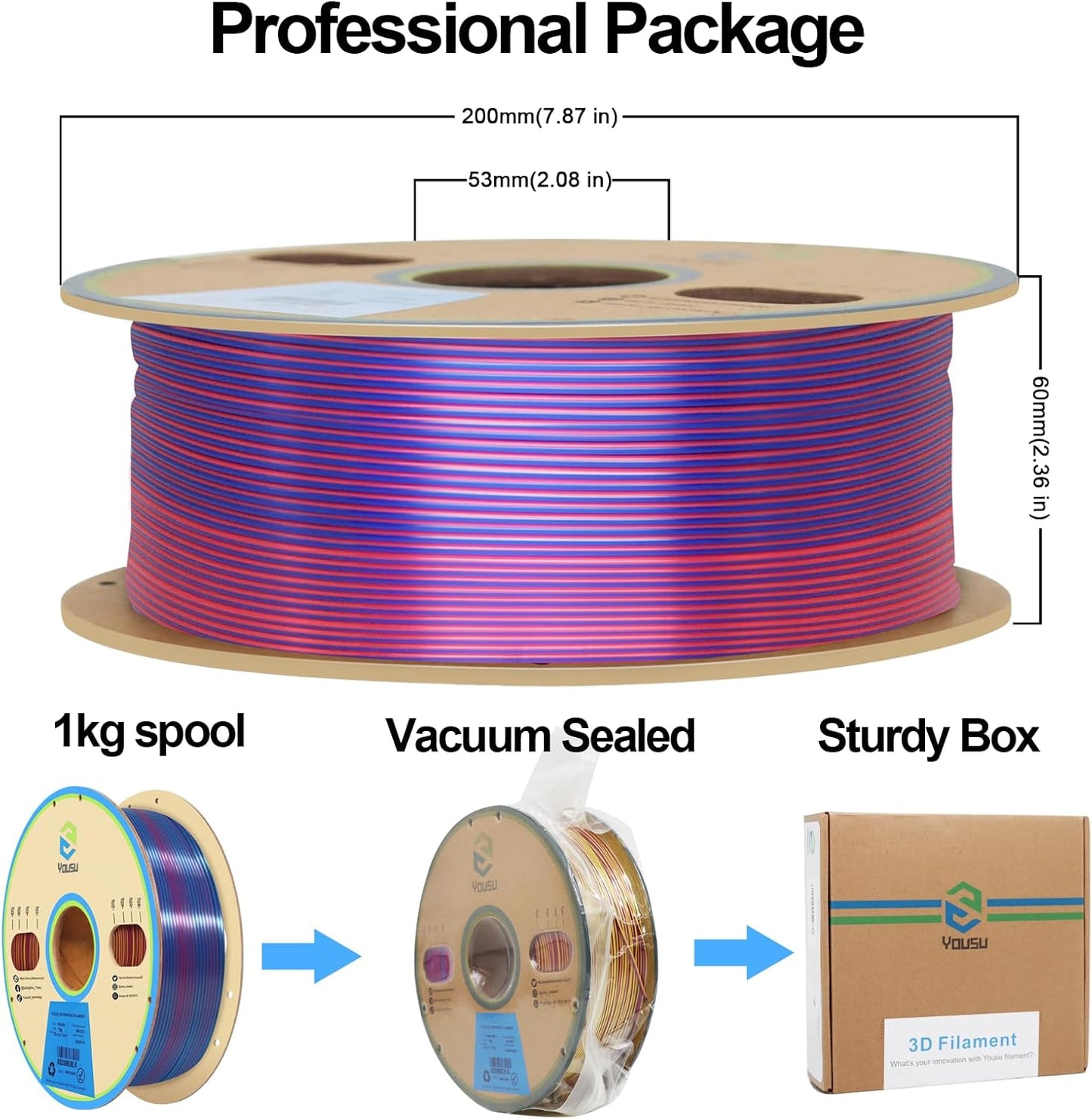 YOUSU PLA Filament Triple Color Coextrusion Silk 3D Printer Filament 1.75mm for 3D Printer & 3D Pen, Multicolor PLA Rainbow Filament, 1kg(2.2lbs) Silk PLA Red Gold Blue.