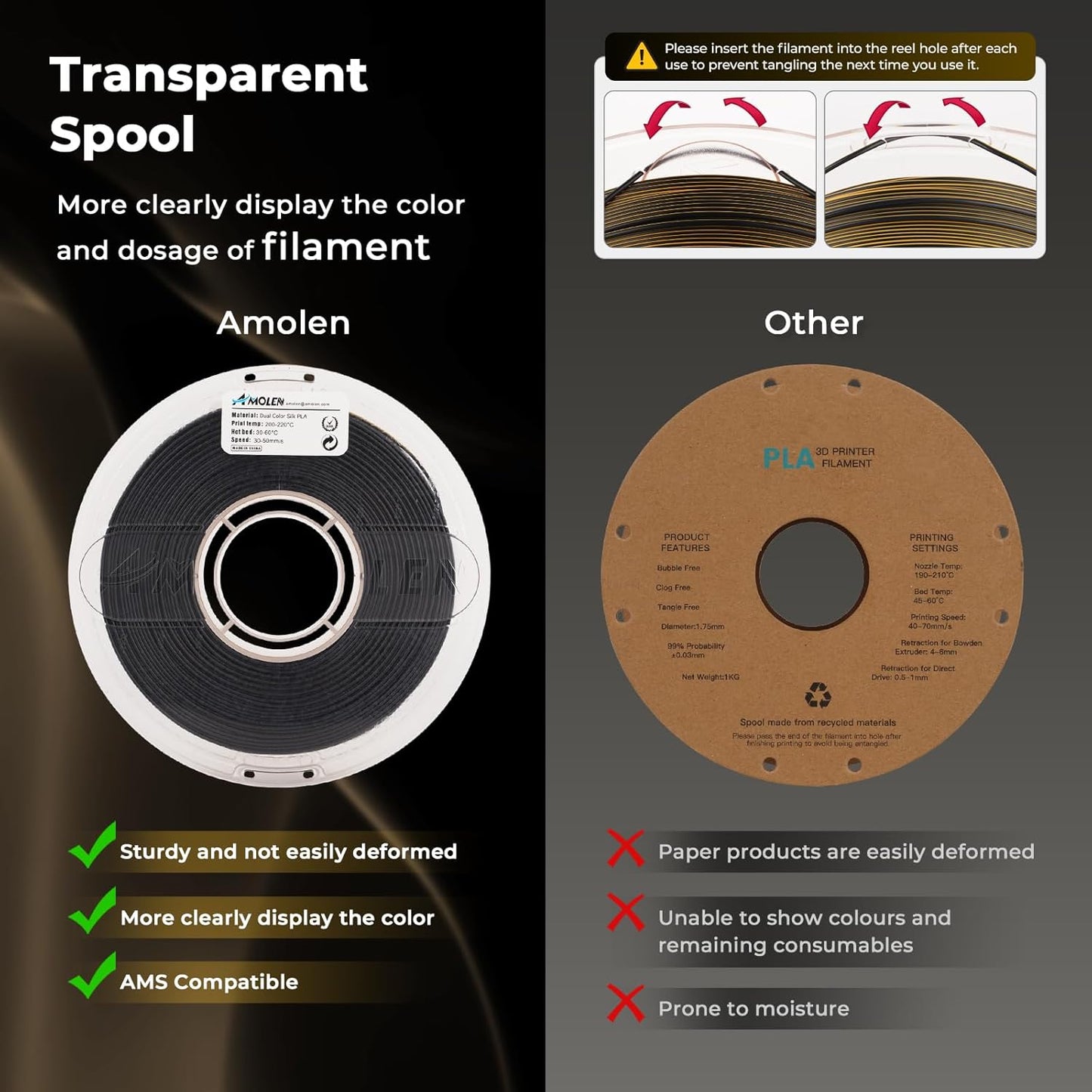 AMOLEN Silk PLA 3D Printer Filament, Dual Color Black Gold PLA 1.75mm, Shiny Color Change Filament 3D Printing PLA Filament for Most FDM 3D Printer, 1kg Spool(2.2lbs)