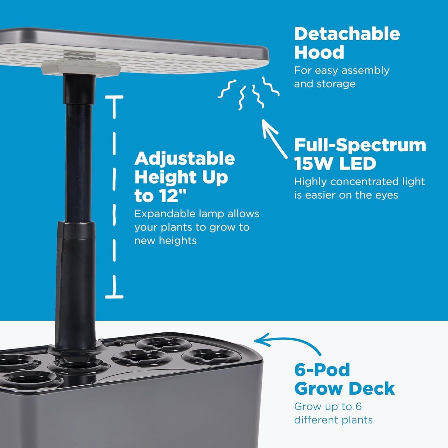 AeroGarden Harvest 2.0, Indoor Garden Hydroponic System with LED Grow Light, Holds up to 6 AeroGarden Pods, Charcoal