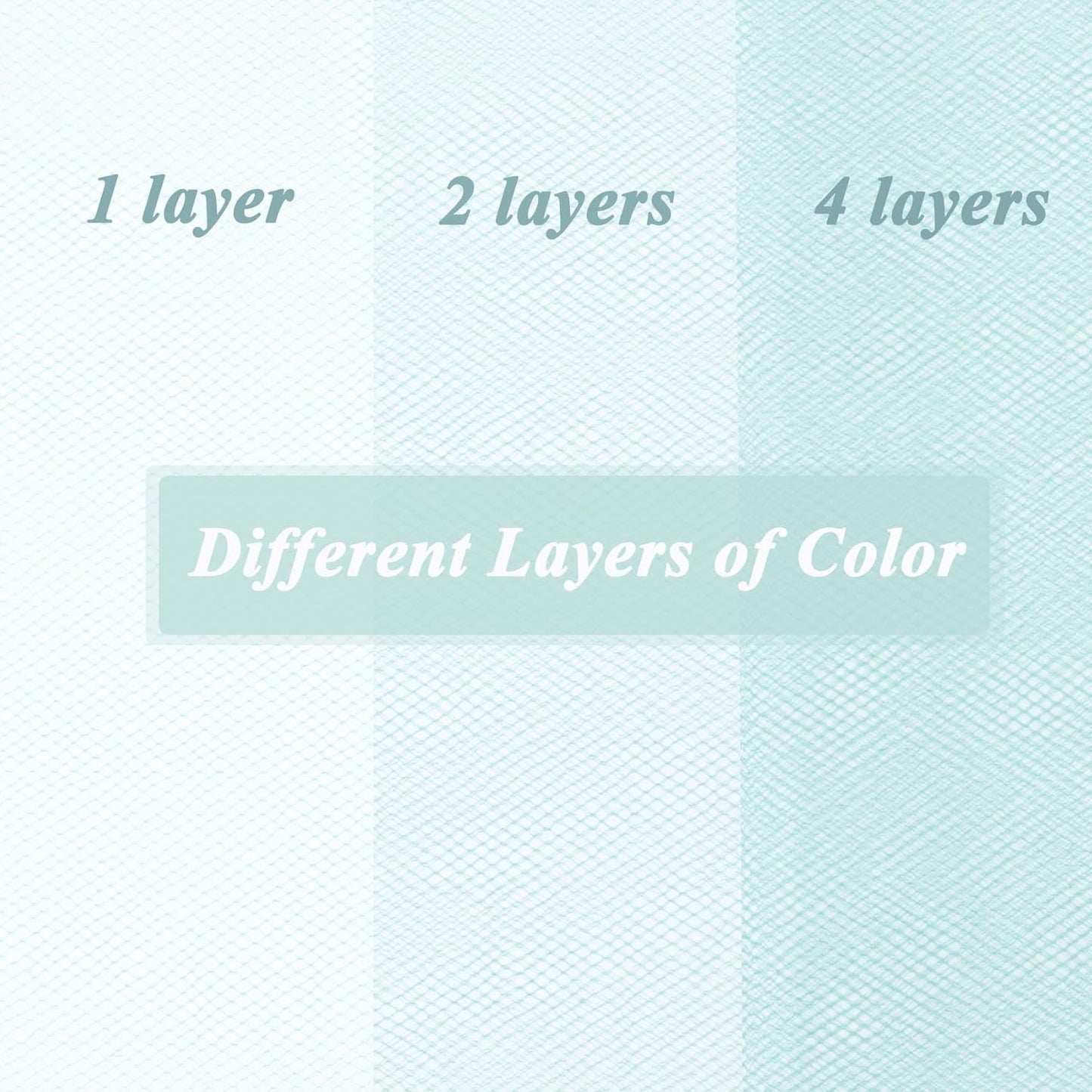 Aqua Blue Tulle Fabric Roll 6”by 100 Yards (300 ft) Soft Tulle Spool for DIY Crafting Favor Supplies, Tutus, Wedding, Party Decorations, Gift Wrapping