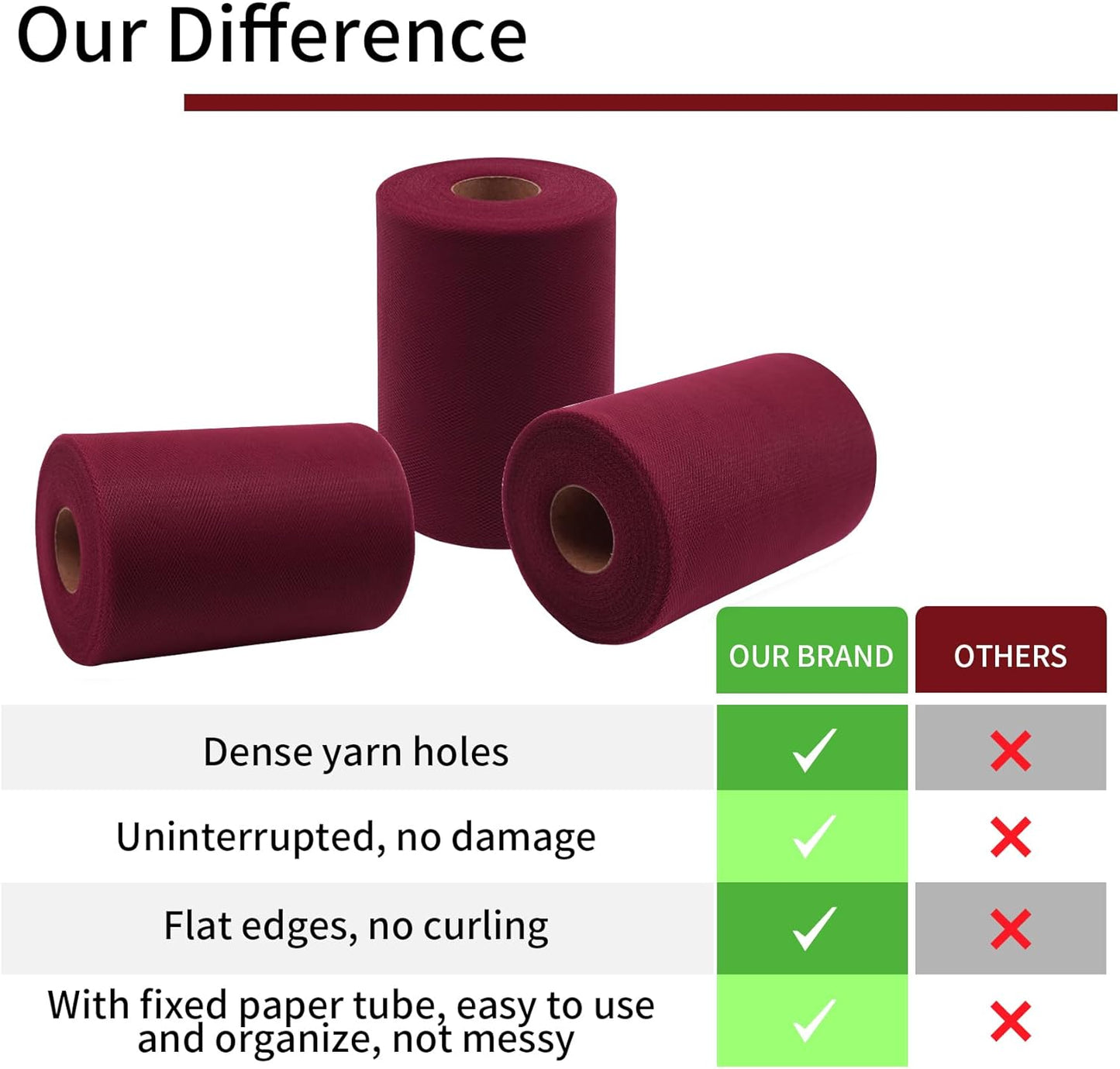 Burgundy Tulle Fabric Rolls 6 Inch by 100 Yards (300 feet) Fabric Spool Tulle Ribbon for DIY Burgundy Tutu Bow Baby Shower Birthday Party Wedding Decorations Christmas Craft Supplies