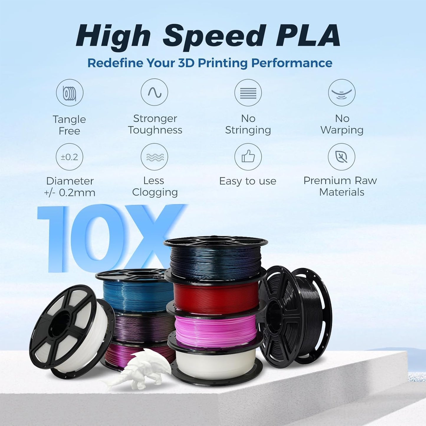 FLASHFORGE High Speed PLA Filament, 1.75mm, 500mm/s, High Speed Printing, Fast 3D Printer Filament, Robust and High Flow for Fast Printing, 2.2lbs/Spool