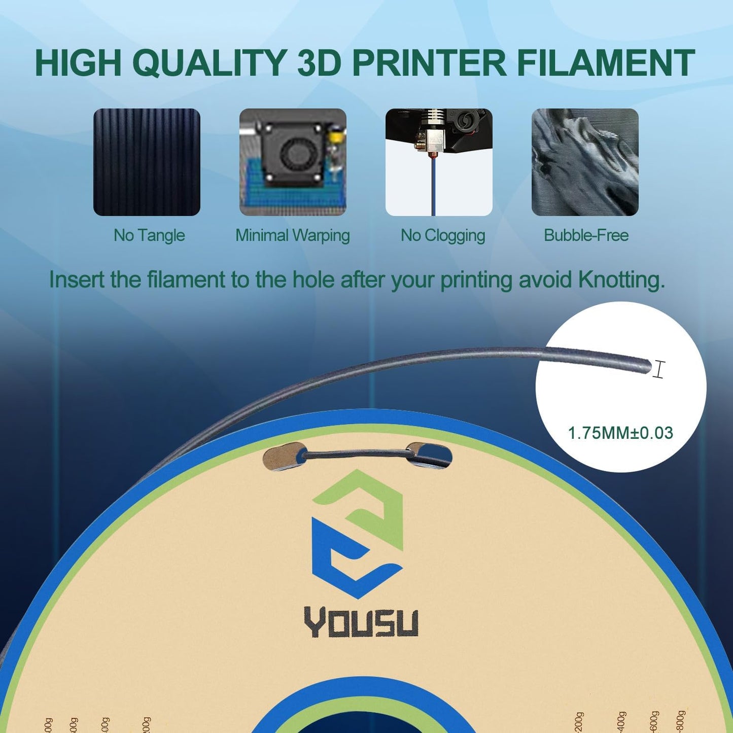 YOUSU PLA Filament 1.75mm, 3D Printer Filament Silk Black Purple Color Changing, Silk PLA Filament, 3D Printing Filament 1.75 +/-0.02mm, 1kg.