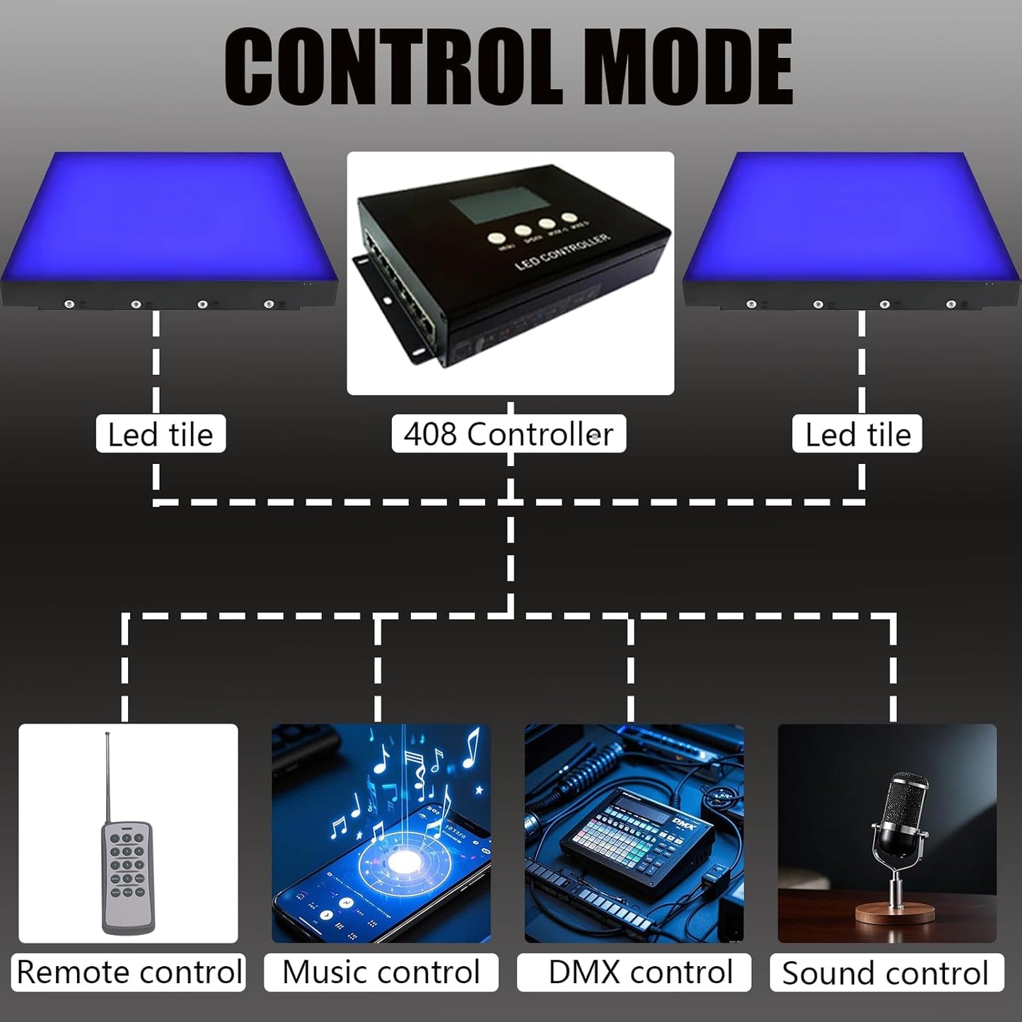 Dance Floor Stage Lights Tempered Glass Infinity Mirror Panel 3D Effect Led Dance Floor for Wedding Party Customizable (RGB-Magnetic, 25PCS(8.2FTX8.2FT))