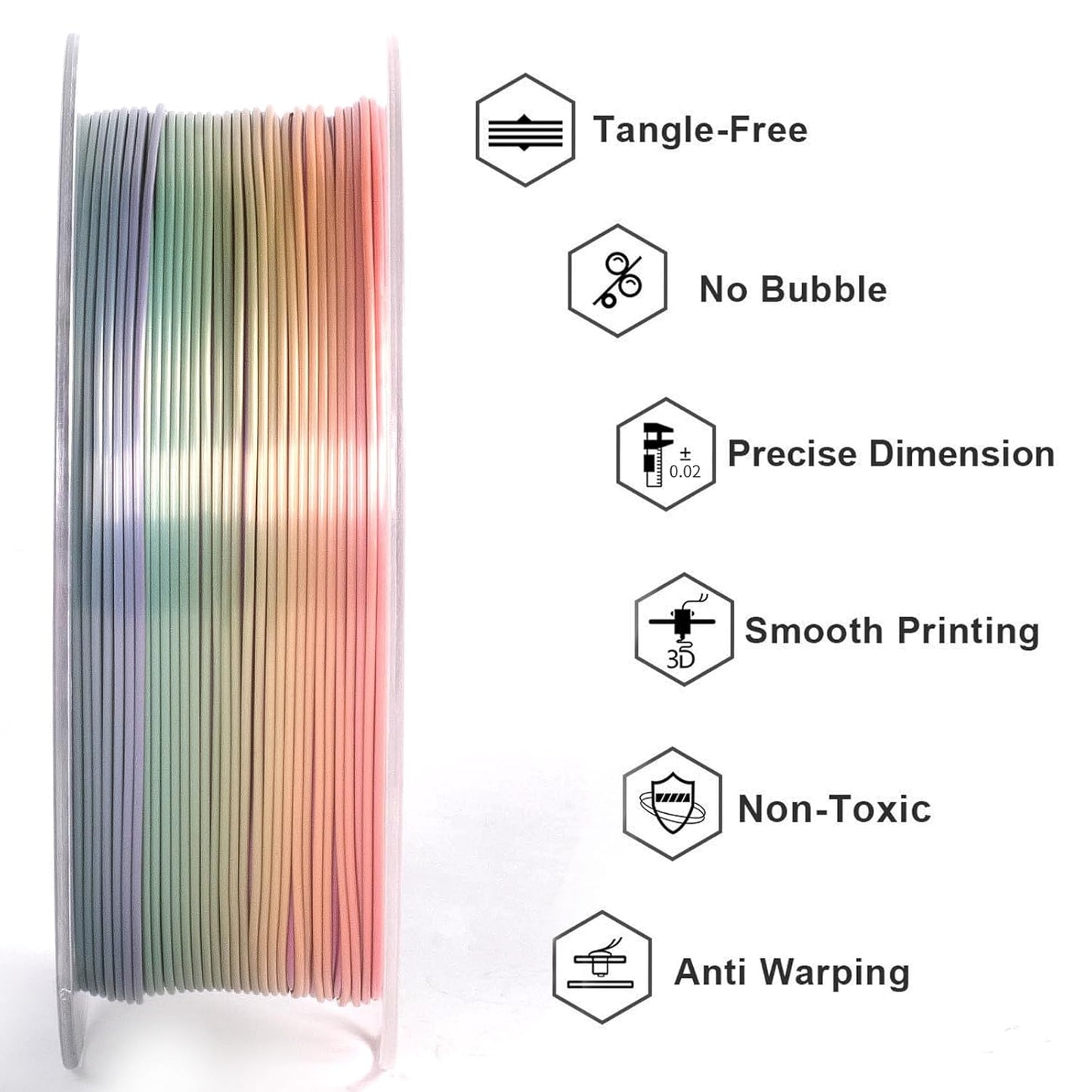 Silk Rainbow Color Lime Purple Blue Yellow Green Filament with 1.75mm Dimensional Accuracy +/-0.03mm, 1080 Feet per Roll, Vacuum Packaging, 3D Printer PLA Filament GIANTARM