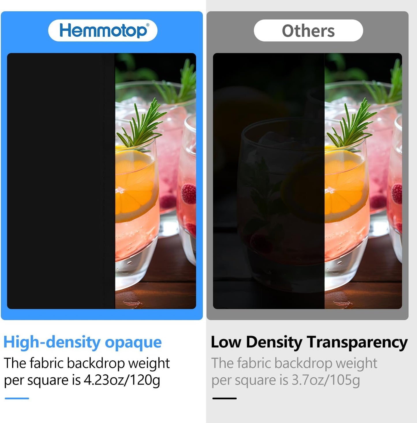 HEMMOTOP Black Backdrop Background, 6x9 ft Polyester Fabric Chromakey Black Screen Backdrops Collapsible for Photoshoot, Birthday Party, Wedding, Photography (Backdrop only)