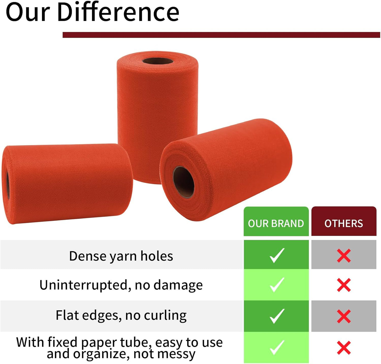 Terracotta Tulle Fabric Rolls 6 Inch by 100 Yards (300 feet) Fabric Spool Tulle Ribbon for DIY Tutu Bow Baby Shower Birthday Party Wedding Decorations Christmas Craft Supplies