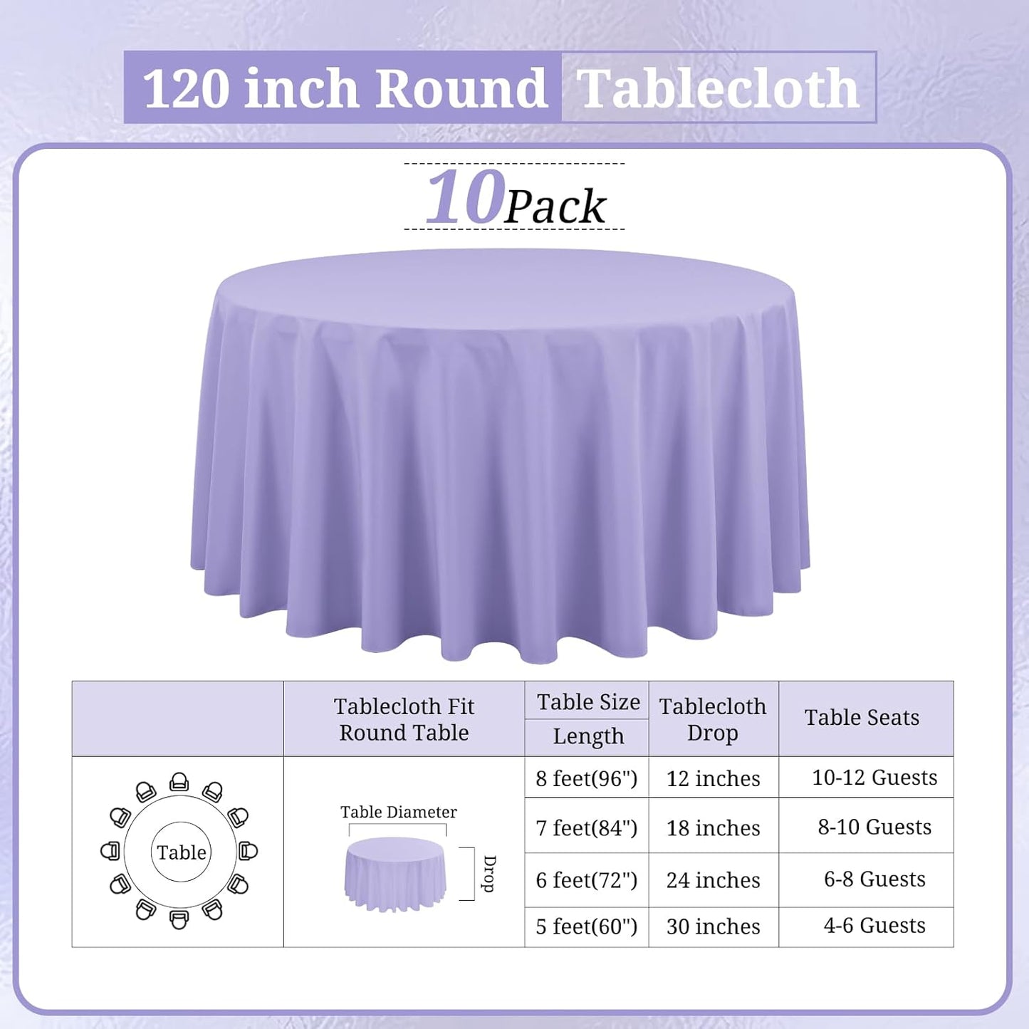 10 Pack Lavender Round Tablecloths - 120 Inch, Polyester Table Cover, Stain and Wrinkle Resistant Washable Fabric Table Cloth for Wedding Banquet Parties
