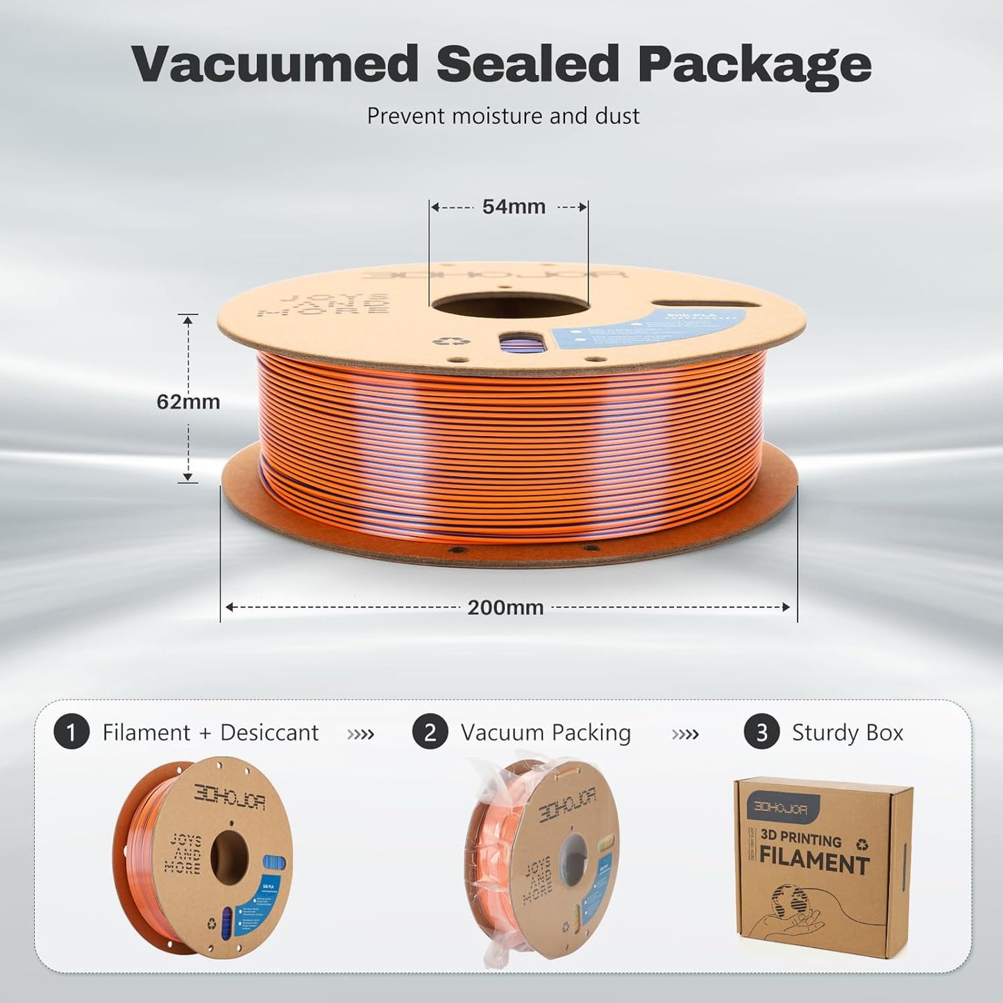Silk PLA Filament 1.75mm Blue Orange Green Triple Color PLA 3D Printer Filament 3 in 1 Coextrusion 1KG Spool(2.2lbs) 3D Printing Filament Dimensional Accuracy +/- 0.03mm