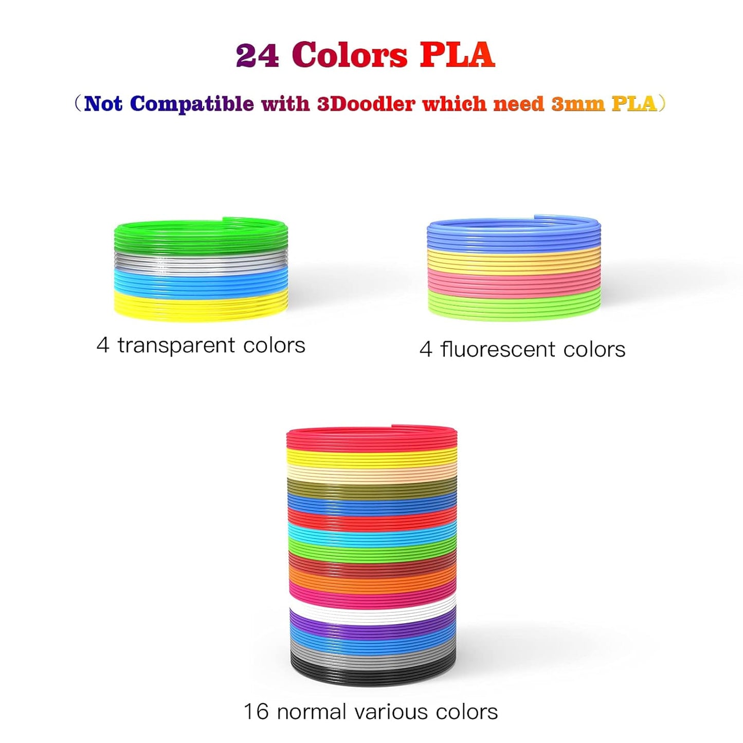 24 Assorted Colors 3D Pen Filament Refills PLA 1.75mm, Each Color 5 Meters (16 Feet), dikale 3D Printing Pen Filament Packs for Kids, Total 120 Meters-Bonus 250 Stencils eBooks