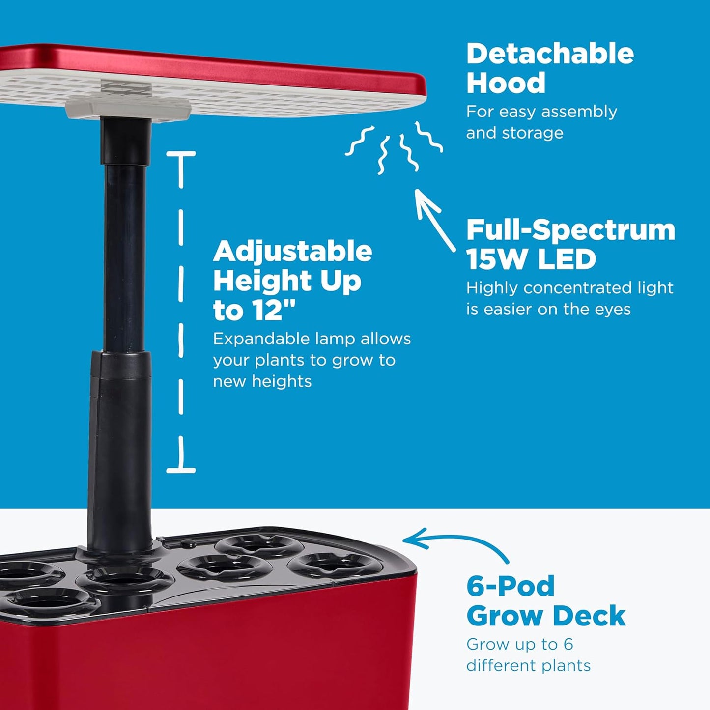 AeroGarden Harvest Lite, Indoor Garden Hydroponic System with LED Grow Light, Holds up to 6 AeroGarden Pods, Cherry Red