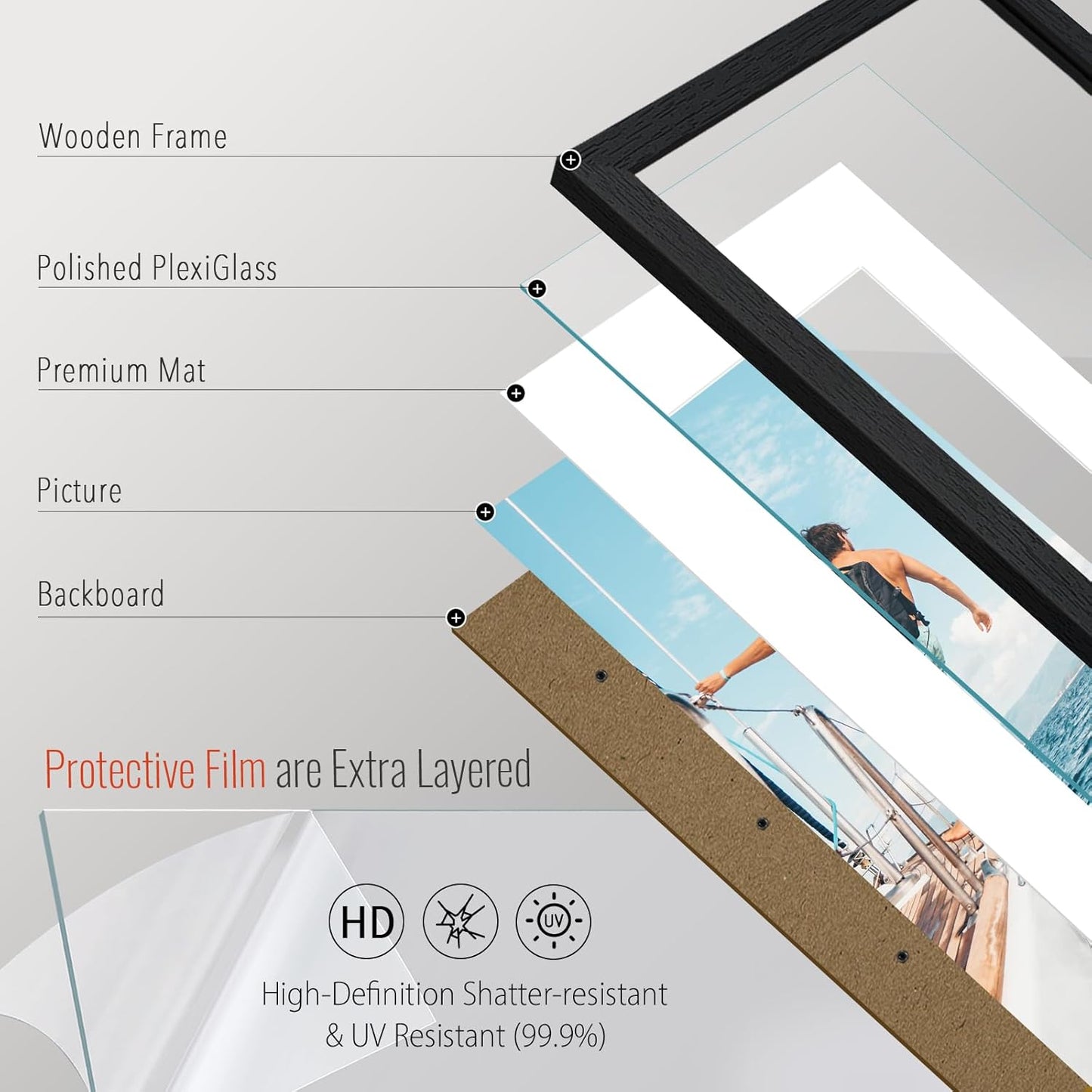 VCK 20x30 Poster Frame Black - 5 Pack, Solid Wood Picture Frame, Matted to 16x24 or 20x30 without Mat, Textured Exclusive, Horizontal and Vertical Formats with Included Hanging Hardware