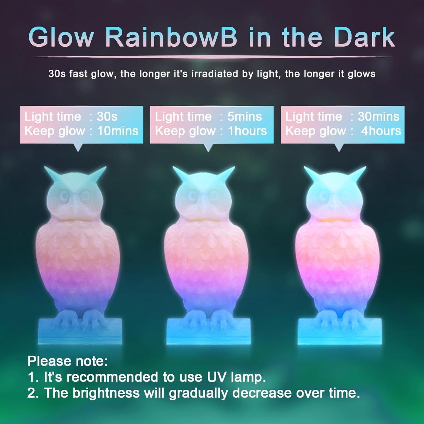 YOUSU Glow in The Dark Rainbow Luminous PLA Filament 1.75mm, 1kg 3D Printer Multicolor Filament Gradient, Color Change Filament with High Brightness, Fast Glow and Long Time Glowing.