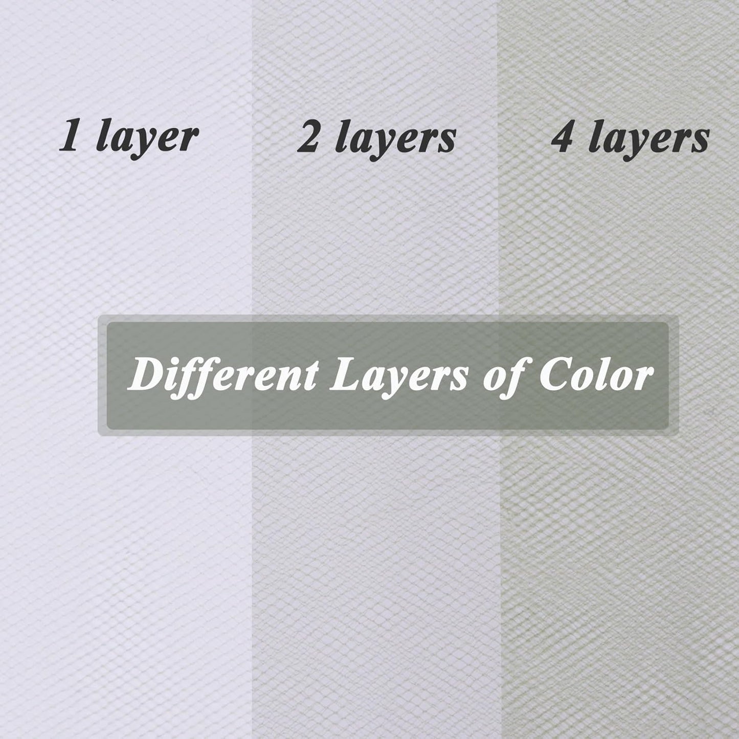 Moss Green Tulle Fabric Roll 6" by 100 Yards (300 ft) Soft Tulle Spool for DIY Crafting Favor Supplies, Tutus, Wedding, Party Decorations, Gift Wrapping