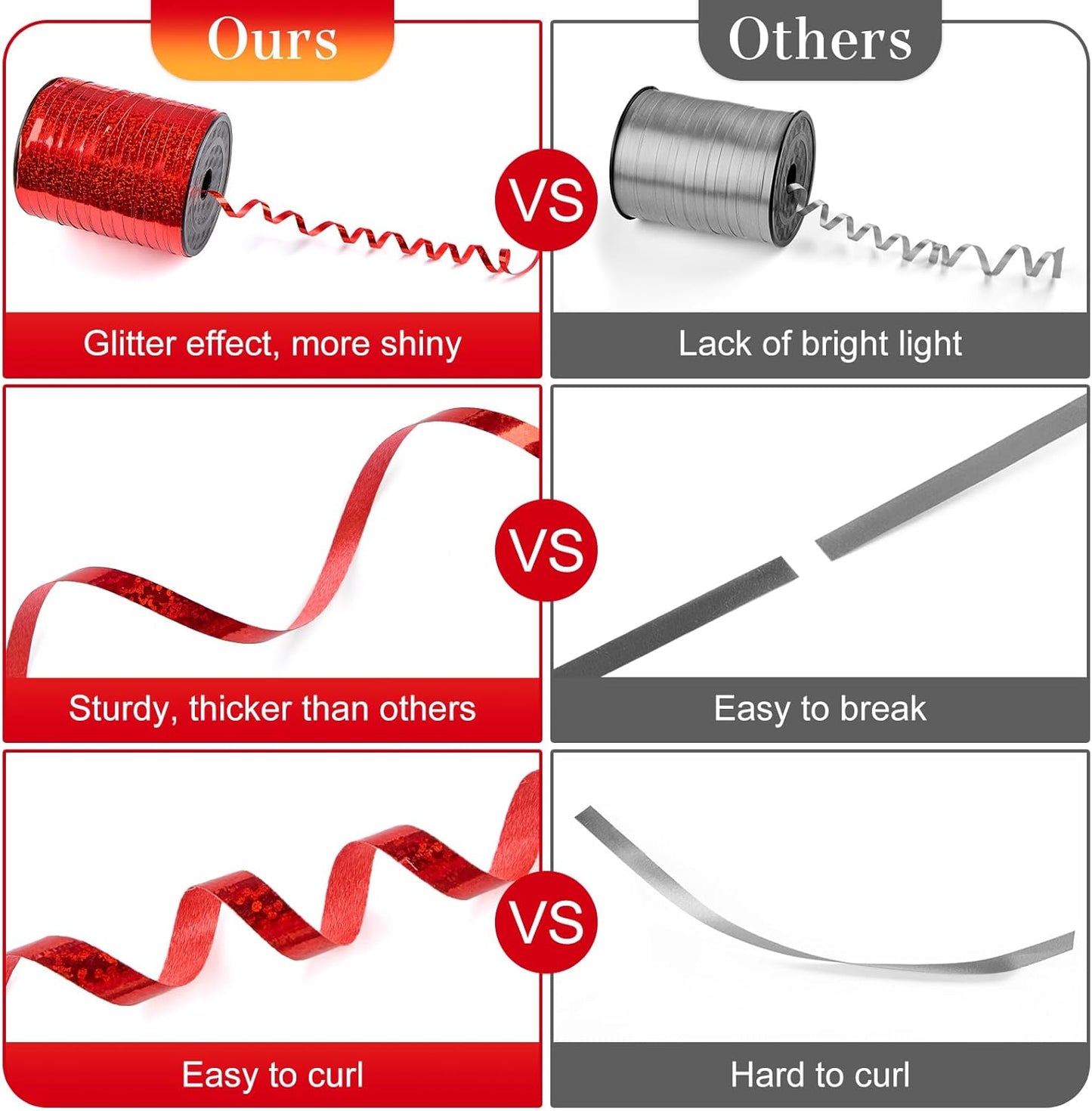 500 Yards Metallic Red Curling Ribbon-Balloon String-Balloon Ribbon Glitter Shiny Roll for Party Decoration, Gift Wrapping, Art Crafts