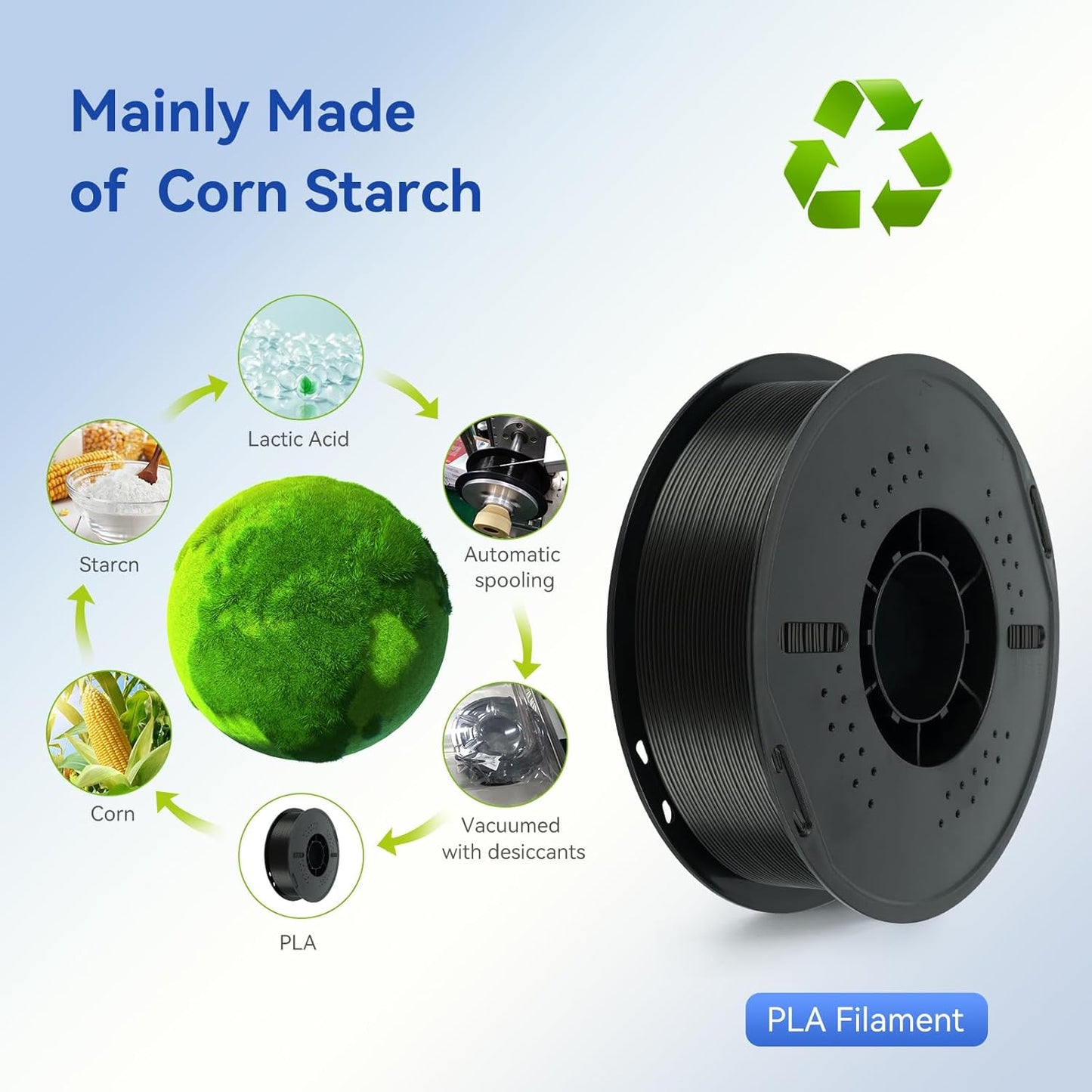 Kingroon 4KG Black PLA Filament 1.75mm 3D Printer Filament Pla Filament Dimensional Accuracy +/- 0.02mm, Fit Most FDM Printer, 1KG X 4 Spools