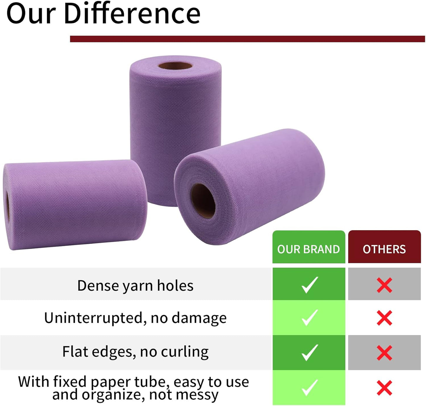 Lavender Tulle Fabric Rolls 6 Inch by 100 Yards (300 feet) Fabric Spool Tulle Ribbon for DIY Lavender Tutu Bow Baby Shower Birthday Easter Party Wedding Decorations Christmas Craft Supplies