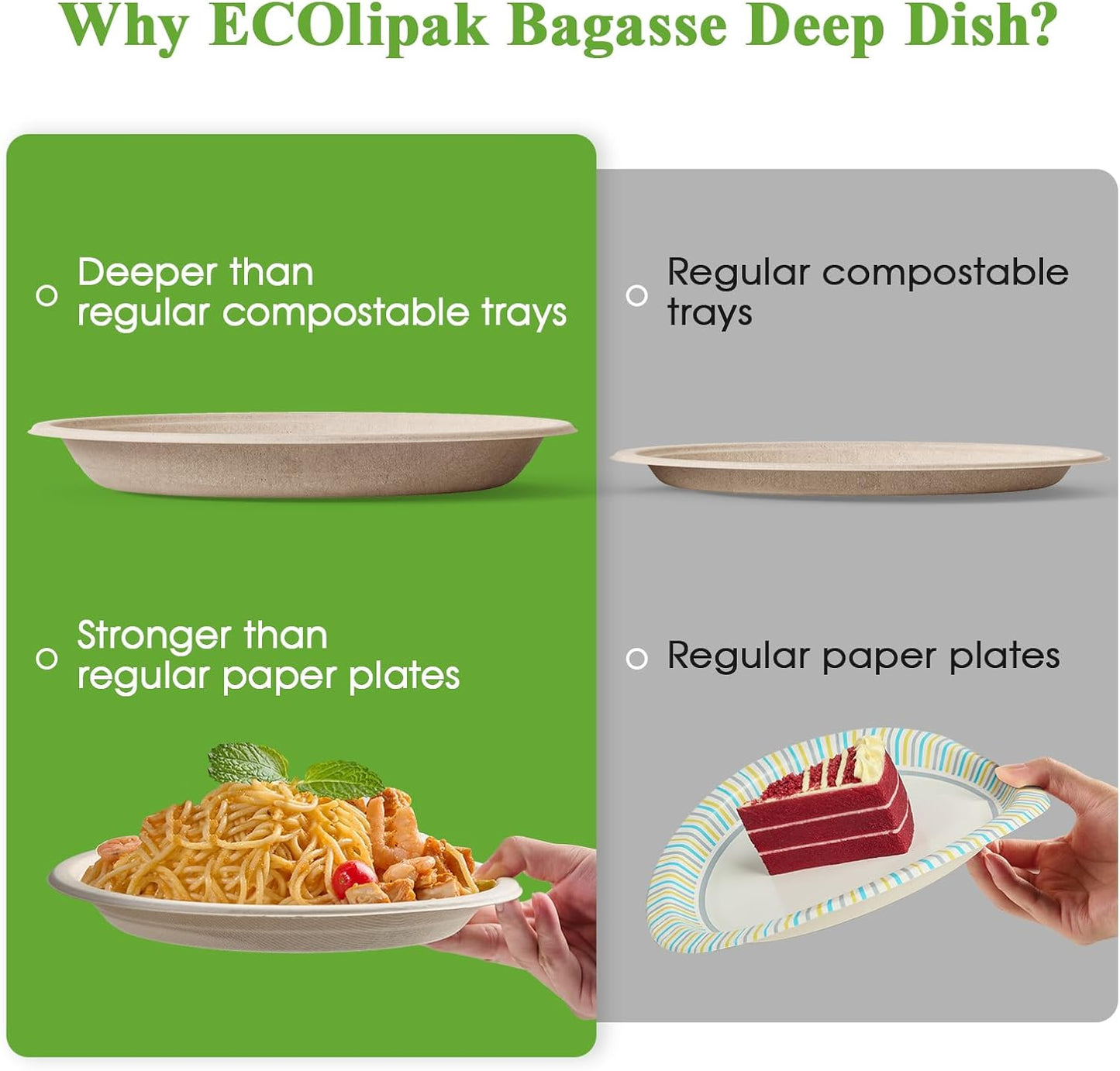 ECOLipak 125 Pack Paper Plates 10 inch 100% Compostable, Heavy-Duty Dinner Plates Disposable Bagasse Deep Dish Natural Biodegradable Eco-Friendly Sugarcane (Brown)
