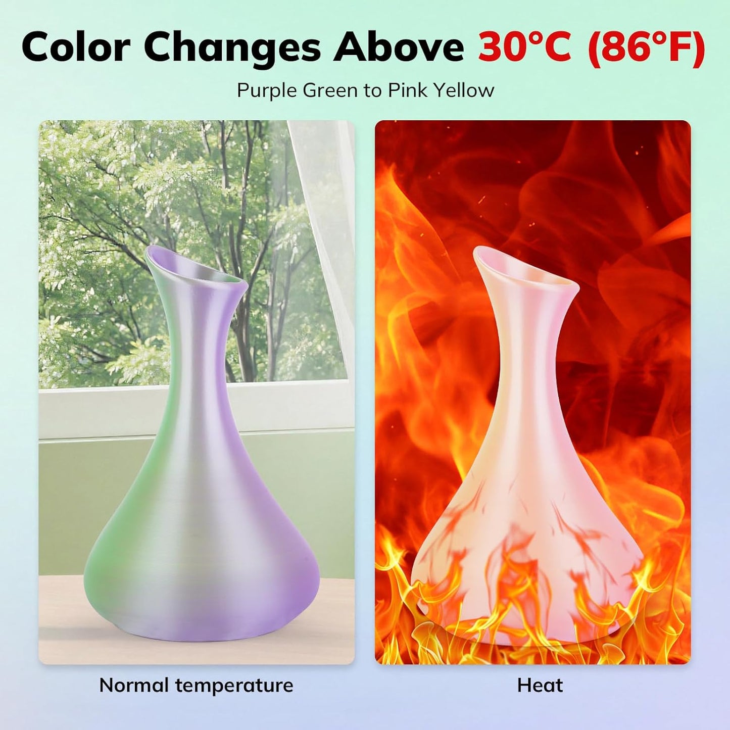 AMOLEN 3D Printer Filament, Dual Color Temp Change Purple Green to Pink Yellow PLA Filament 1.75mm, Heat Color Change with Temperature, Dimensional Accuracy +/- 0.02mm, 1KG, Fits Most FDM Printers