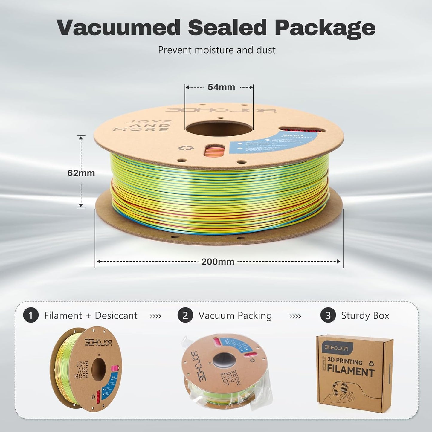 Silk PLA Filament 1.75mm Red Yellow Blue Triple Color PLA 3D Printer Filament 3 in 1 Coextrusion 1KG Spool(2.2lbs) 3D Printing Filament Dimensional Accuracy +/- 0.03mm