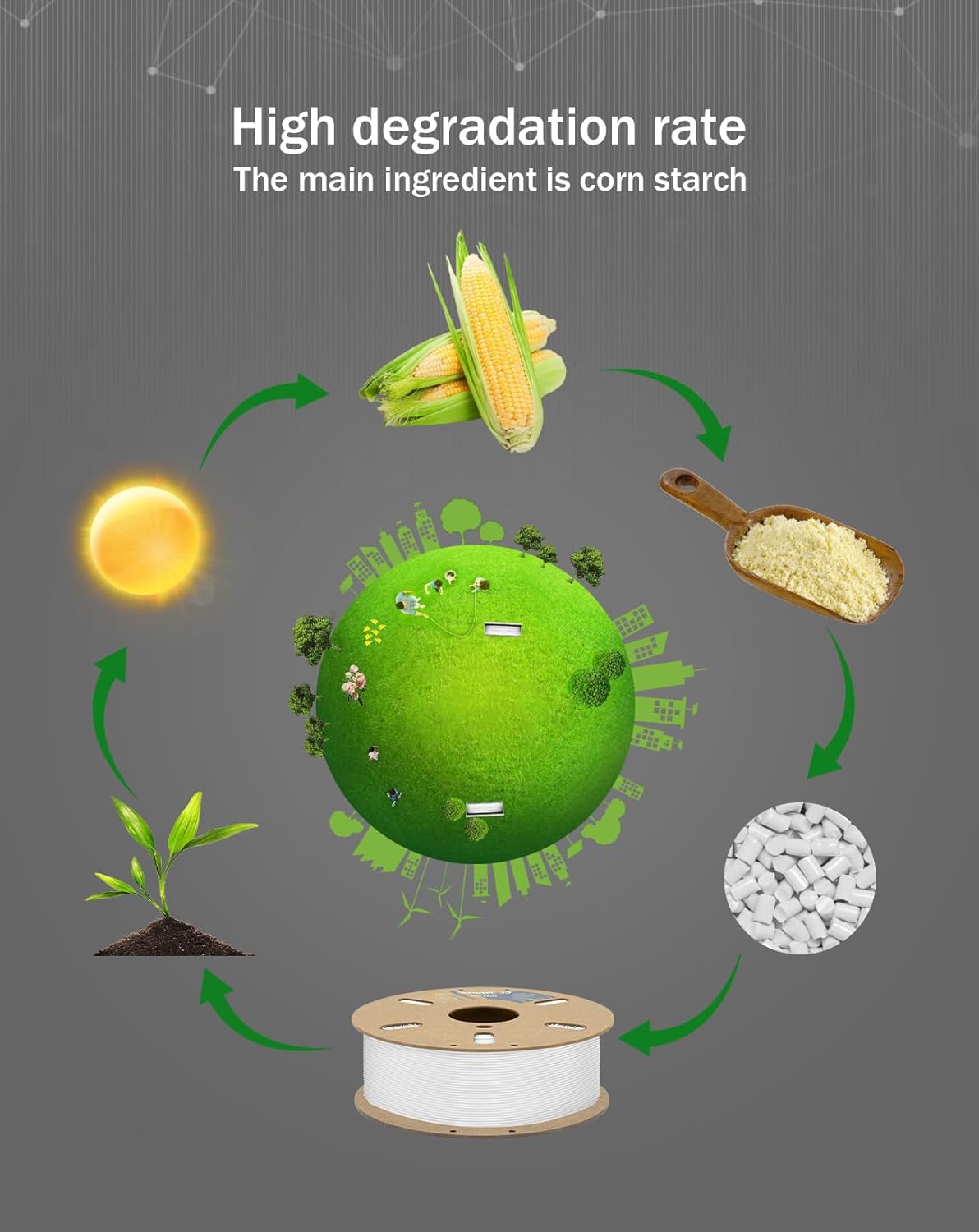 DURAMIC 3D PLA+ Filament 1.75mm 2Kg Black + White, PLA Plus Filament 2 Pack 1kg Spool(2.2lbs) Tougher and Stronger, Dimensional Accuracy Probability +/- 0.02mm