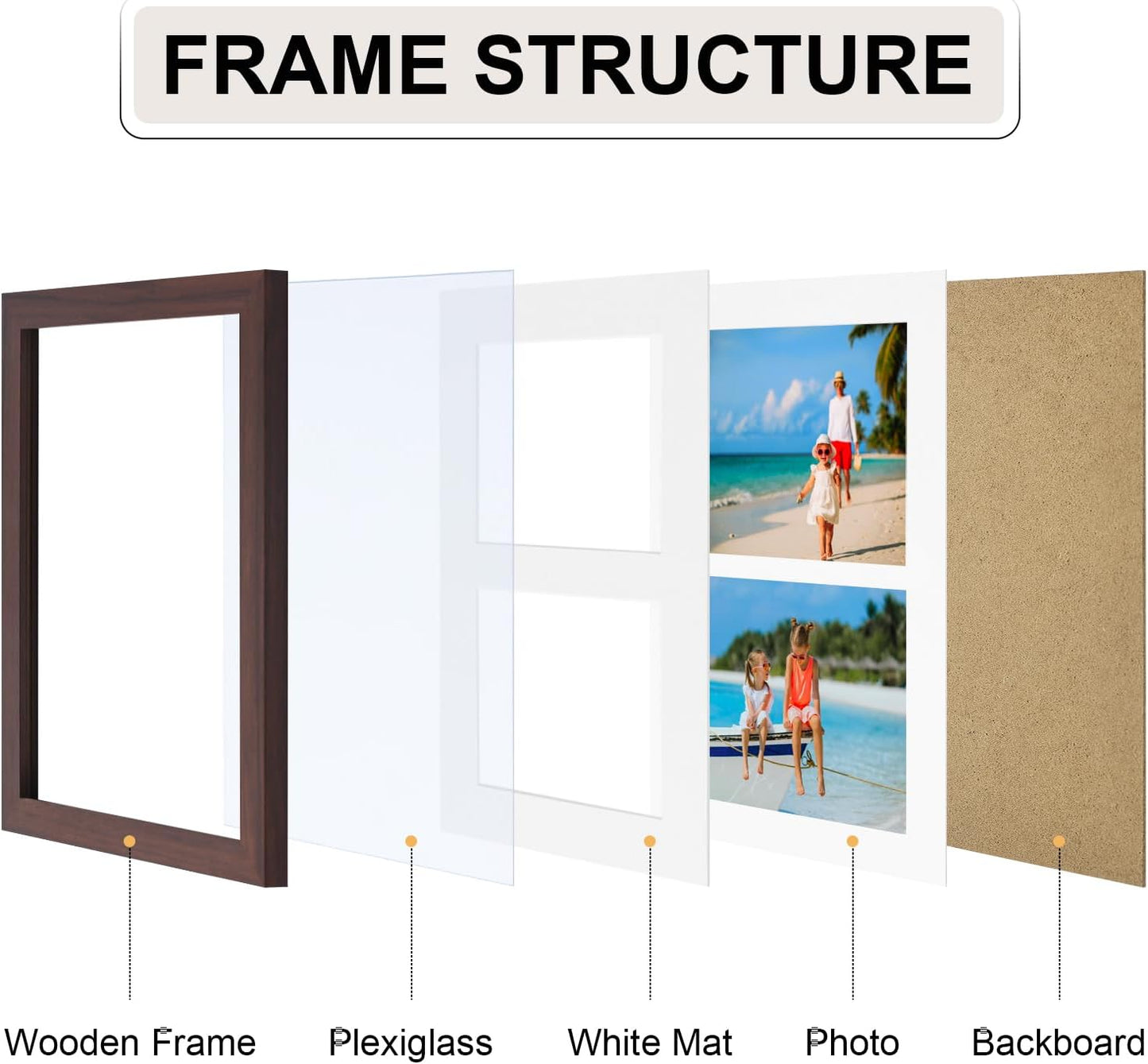 Vittanly 8x10 Collage Picture Frame, Displays 2Pcs 4x6 Pictures with Mat, Photo Frame for Wall Mounting or Table Top with Stand, Brown, 1 Pack