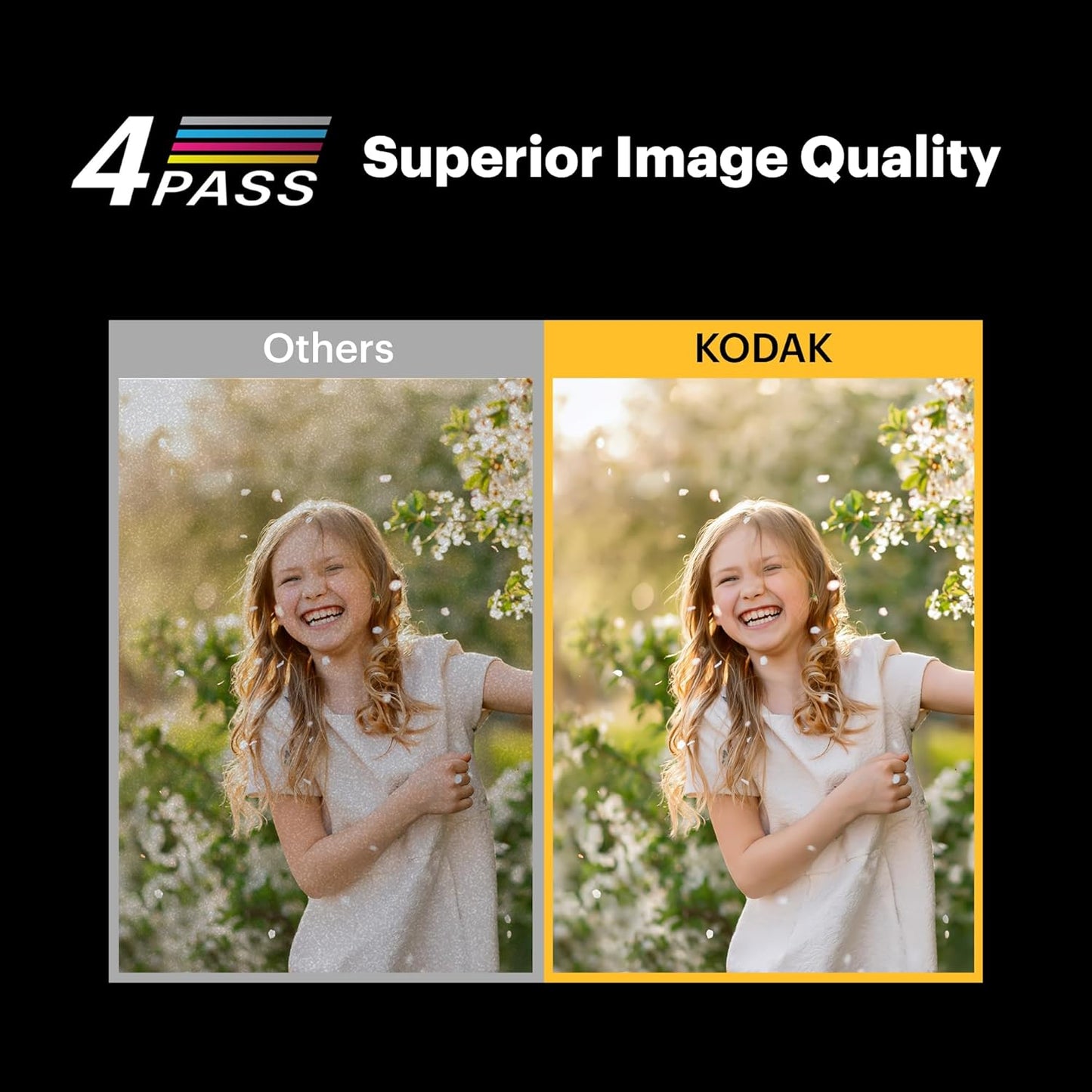 KODAK Mini Shot 2 Retro 4PASS 2-in-1 Instant Digital Camera and Photo Printer (2.1x3.4 inches) Initial 8 Sheets + 60 Sheets Bundle, Yellow