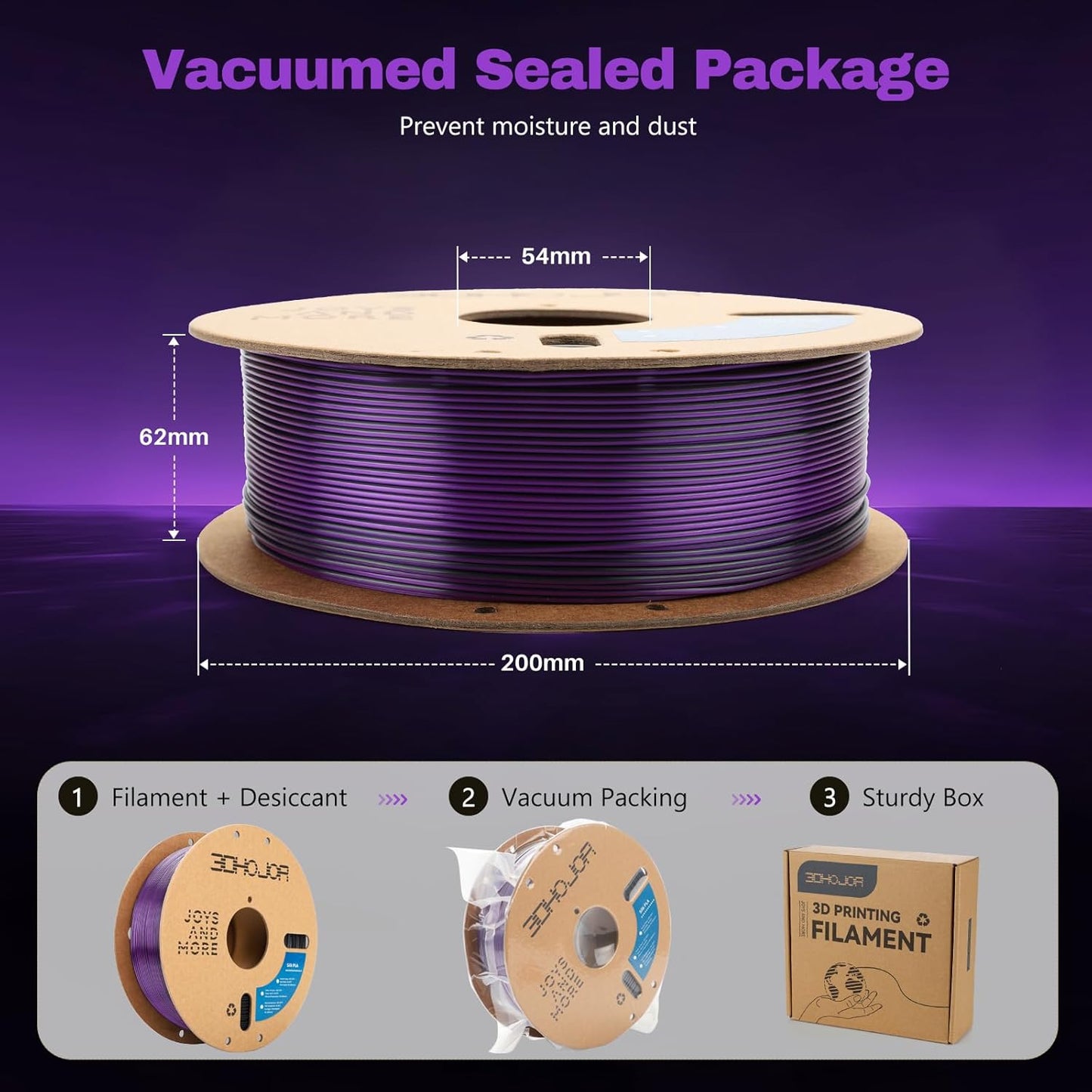 Silk PLA Filament 1.75mm Black Purple Dual Color PLA 3D Printer Filament 2 in 1 Coextrusion 1KG Spool(2.2lbs) 3D Printing Filament Dimensional Accuracy +/- 0.03mm Fits for Most FDM 3D Printers