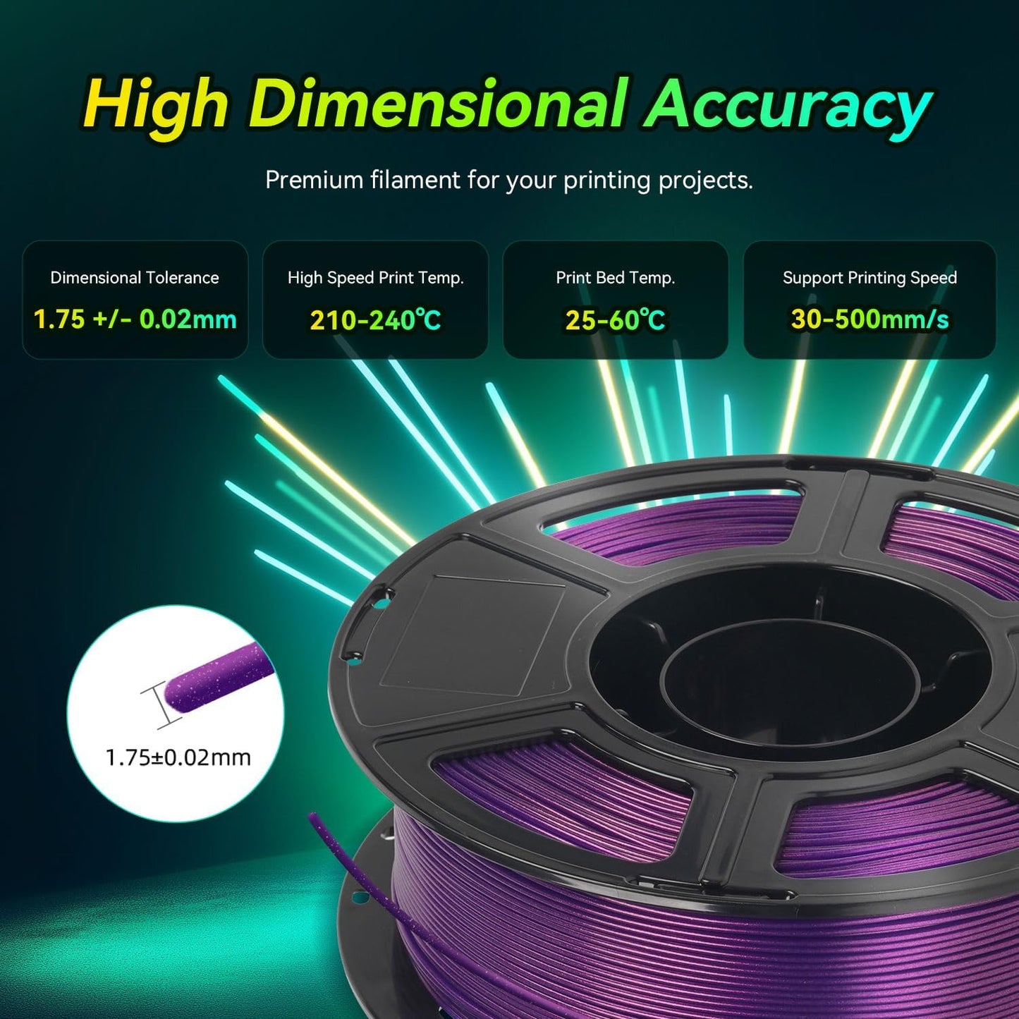 FLASHFORGE Xmas Series Rapid PLA Filament Aurora Purple, High Flow Speedy 3D Printer Filament Max 500mm/s High-Speed Printing, Radiated Unparalleled Brilliance, Twinkling and Ultra-Smooth Finish