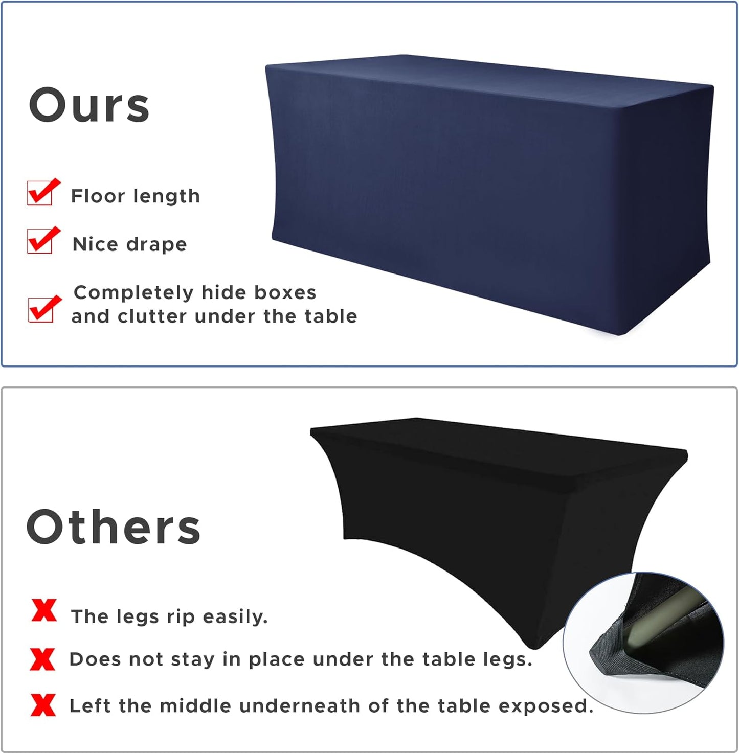Nasitos Fitted Table Covers Stretch Spandex - 72 x 30 Inch - 2 Pack Navy Rectangle Table Clothes for 6 Foot Folding Tables, Wrinkle Resistant Tablecloths for Parties, Trade Show, Craft Show, Birthday