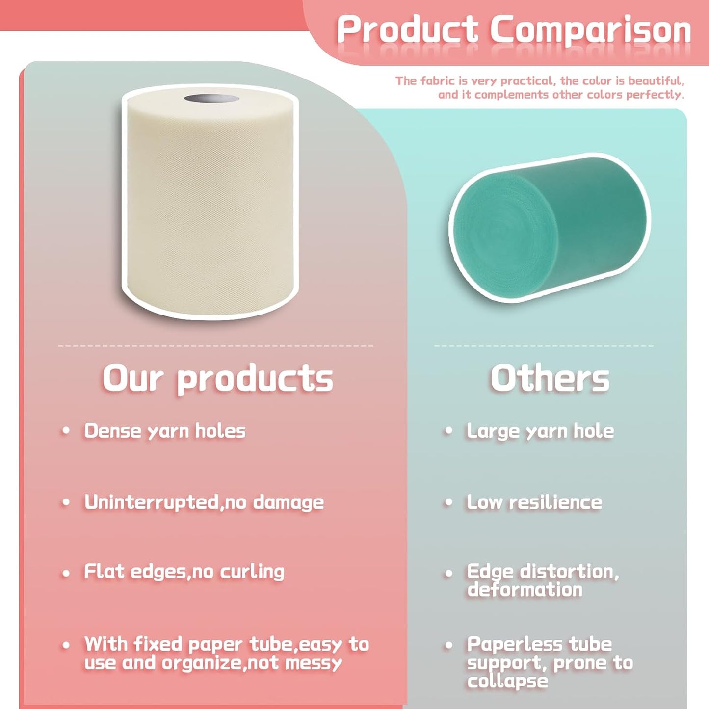 6" x 200 Yards Lvory Tulle Fabric Rolls, Lvory Spool Tulle Ribbon for DIY Tutu Skirt Wedding Decoration Baby Shower Birthday Party Backdrop Gift Wrapping Bow Craft Supplies