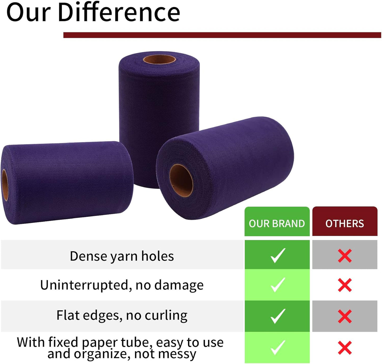 Purple Tulle Fabric Rolls 6 Inch by 100 Yards (300 feet) Fabric Spool Tulle Ribbon for DIY Purple Tutu Halloween Wreath Baby Shower Birthday Party Wedding Decorations Christmas Craft Supplies