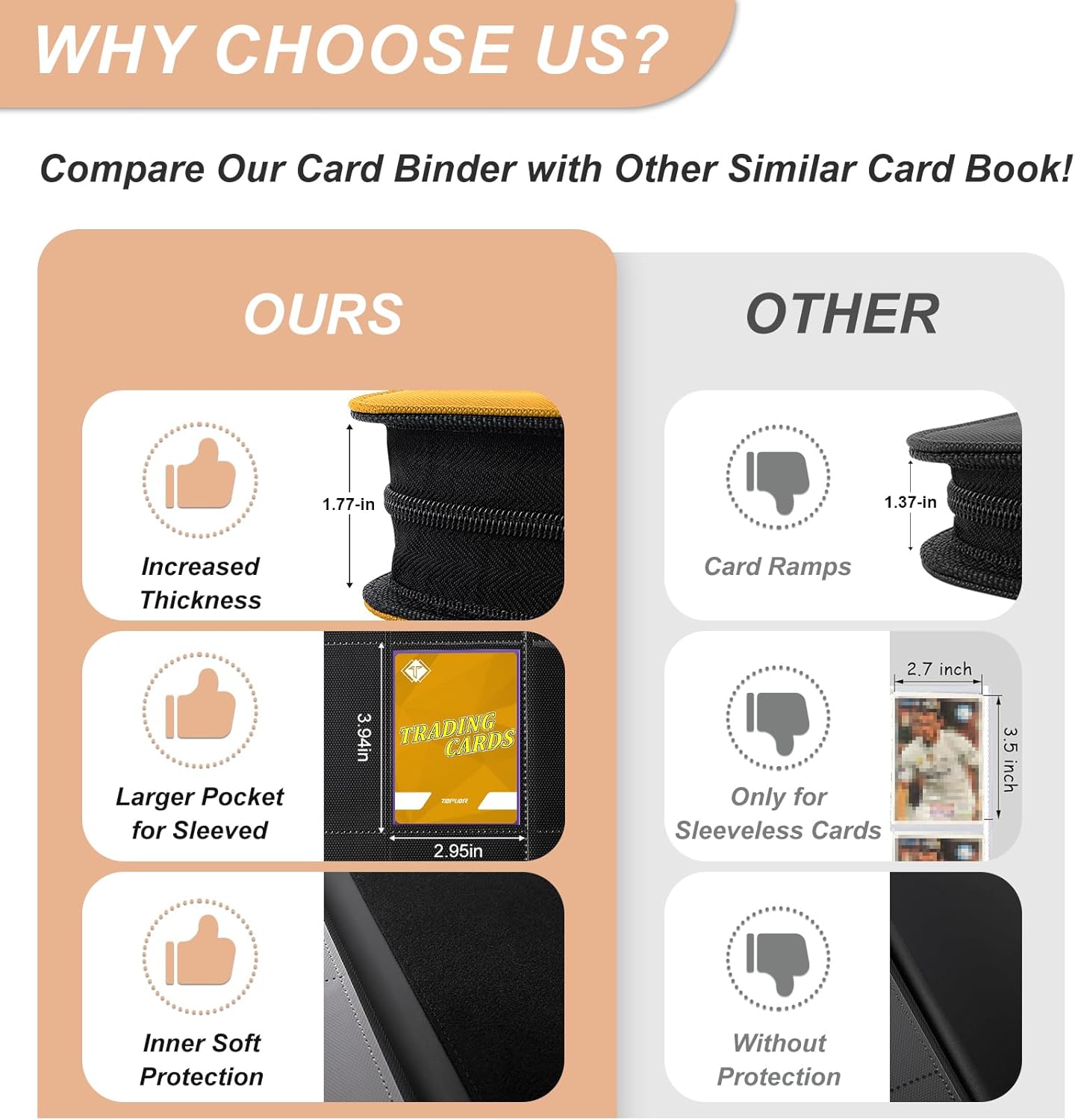 Trading Card Binder, Card Binder Album Fit for MTG Baseball Football Sports Cards, Easy to Use Card Collection Binder (Yellow, 432 Pockets)