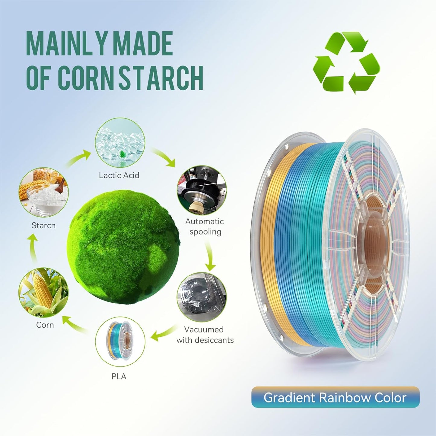 Kingroon Rainbow Filament 3D Printer Filament Color Changing 1kg Dimensional Accuracy ±0.03mm,Gradually Random Quickly,Fit Most 3D Printers