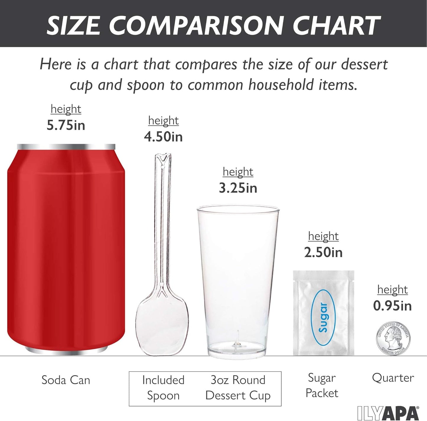 Ilyapa 3oz Plastic Dessert Cups - 100 Pack Mini Dessert Cups with Spoons - Clear Reusable Small Appetizer Cup for Cheesecake Shooters, Chocolate Mousse, Parfait - Party and Catering Supplies - Round