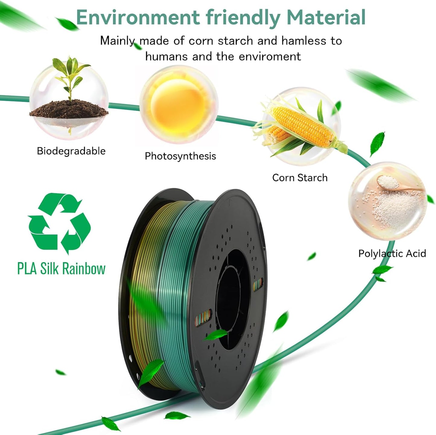 Kingroon Silk PLA Filament 1.75mm Rainbow Color Changing Filament 3D Printer Filament 1kg Dimensional Accuracy ±0.03mm,Fit Most 3D Printer(Macaron)