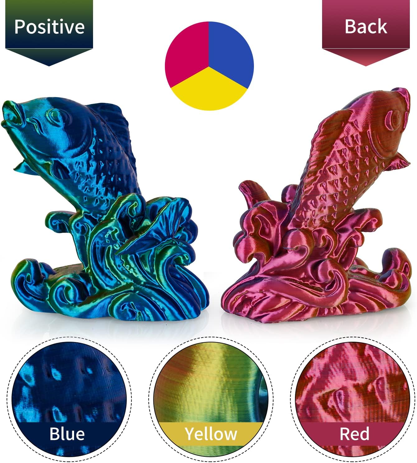 Kingroon Silk PLA Triple Color,3D Printer Filament,Pla Filament 1.75mm,Multicolor Filament 1KG,Dimensional Accuracy +/- 0.03mm,for Most FDM 3D Printer,Red Yellow Blue