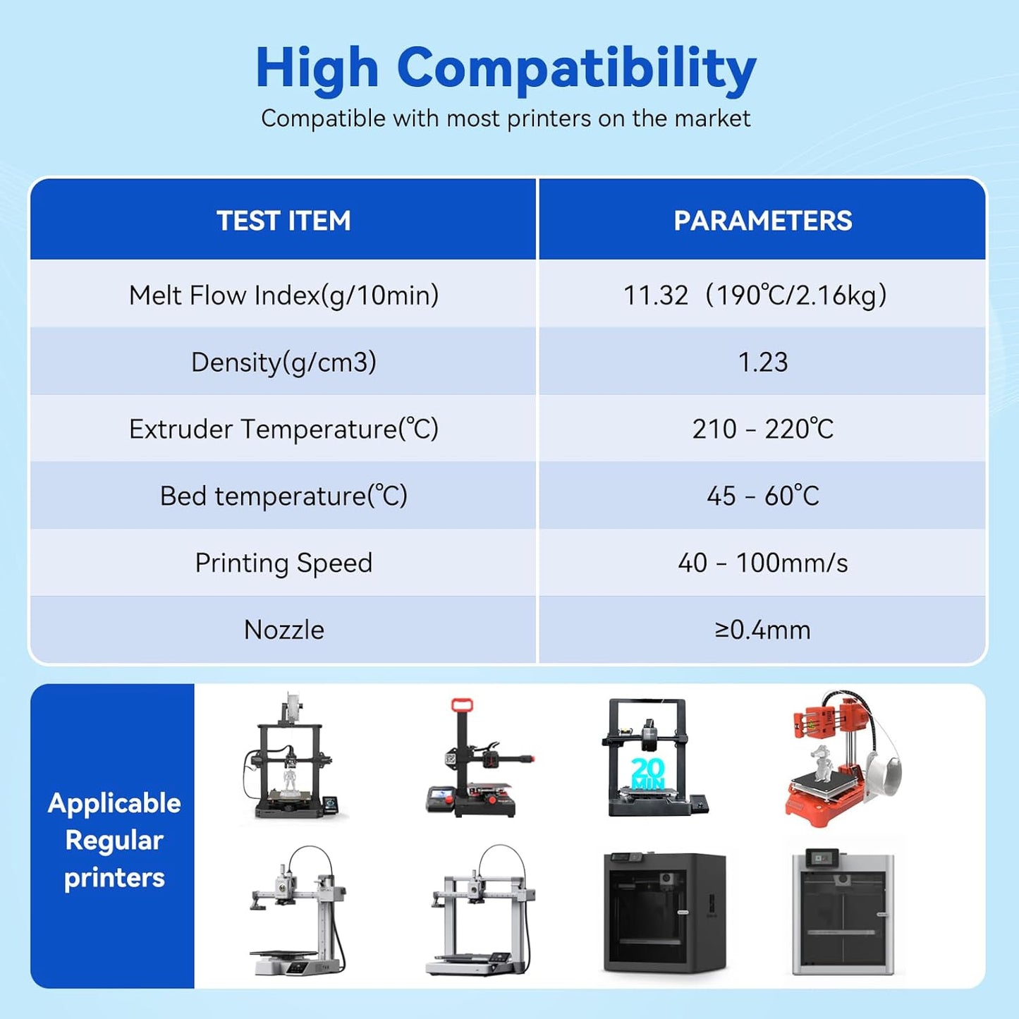 Silk PLA Filament 1.75mm Blue Silver Dual Color PLA 3D Printer Filament 2 in 1 Coextrusion 1KG Spool(2.2lbs) 3D Printing Filament Dimensional Accuracy +/- 0.03mm Fits for Most FDM 3D Printers