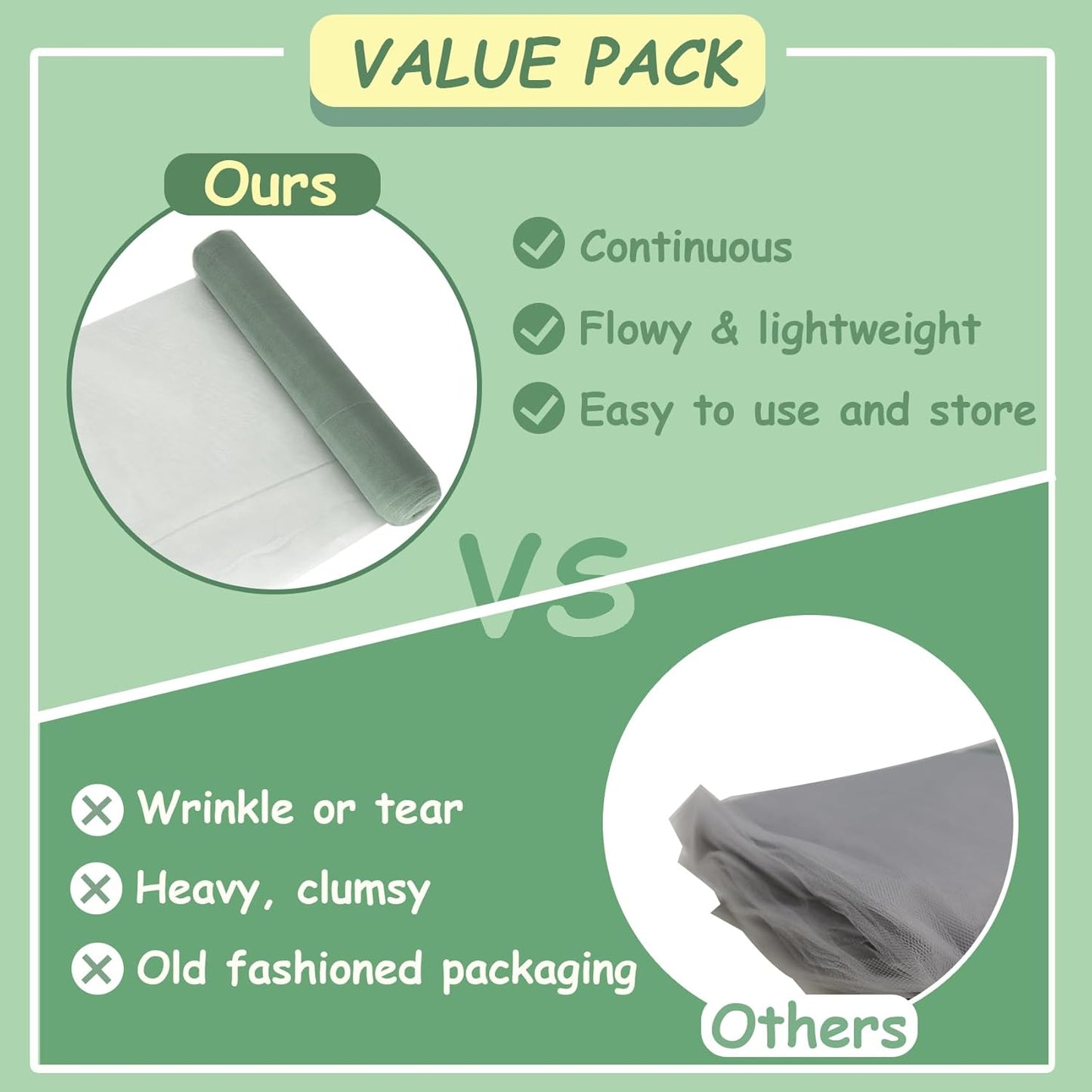 Tulle Fabric Rolls, 54 Inch by 10 Yards (30 ft) Tulle Ribbon for Wedding Party Decoration Sheer Fabric Spool Bolt, Ceiling Decor, Tutu Skirt, Christmas Gift Wrapping, Soft & Drape (Sage Green)