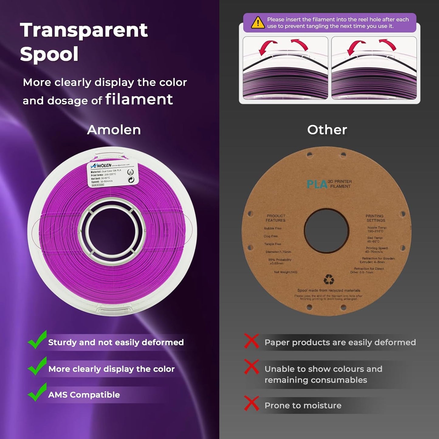 AMOLEN Silk PLA 3D Printer Filament, Dual Color PLA 1.75mm Shiny Color Change Filament 3D Printing PLA Filament for Most FDM 3D Printer, 1kg Spool(2.2lbs), Black Purple