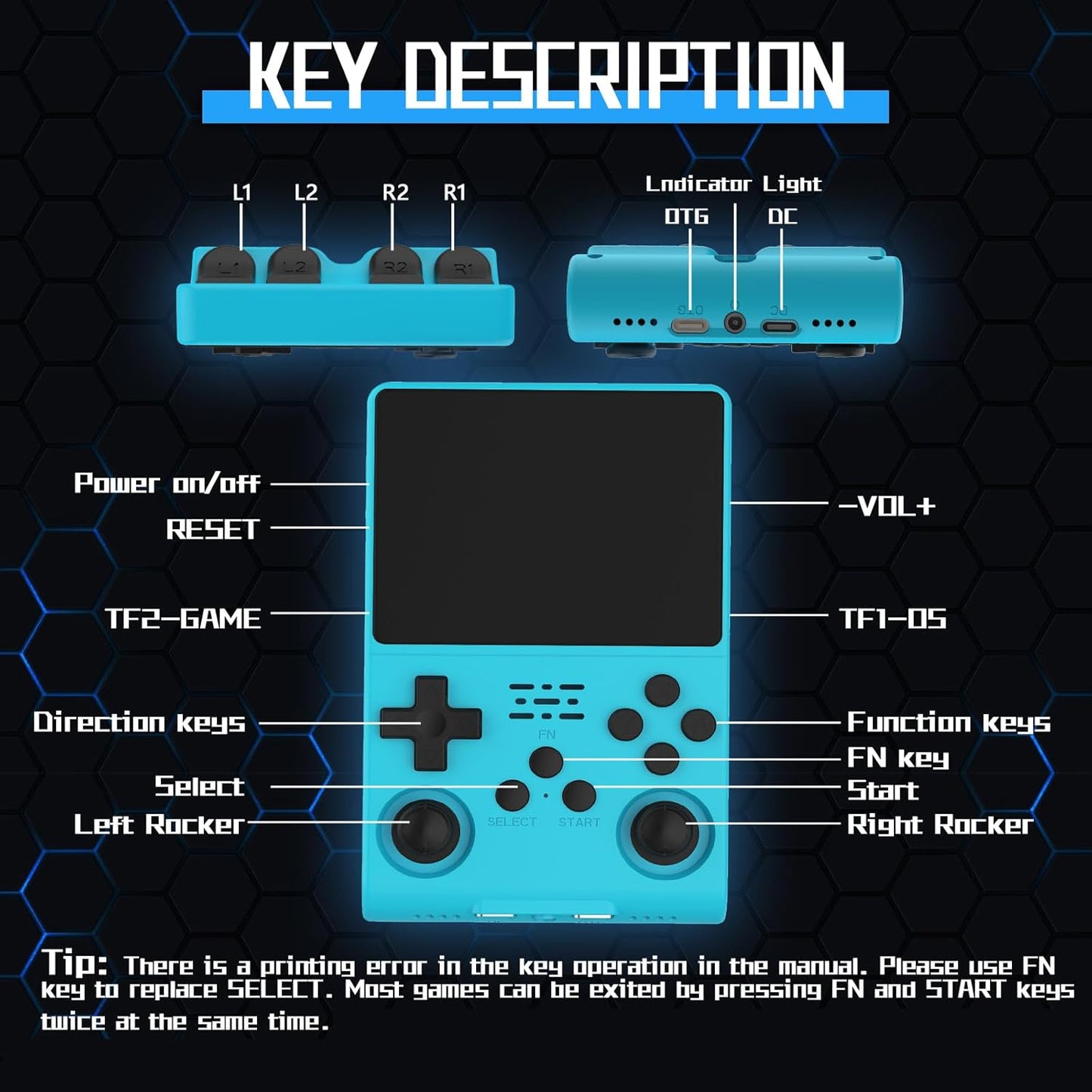 FVBADE[30000 in 1] R40S PRO Handheld Game Console 3.5 inch IPS Screen Mini Retro Console 3800mAh Portable Pocket Arcade 45+ Mainstream Emulator 256G TF Card Transparent.(Blue)