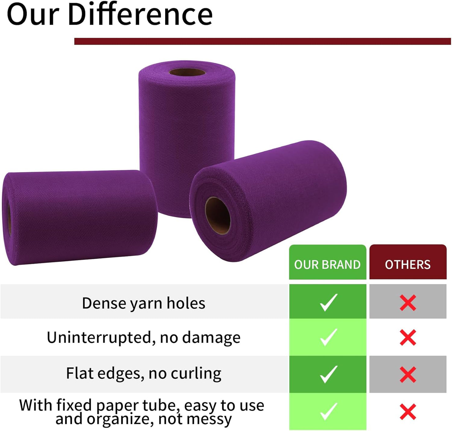 Plum Tulle Fabric Rolls 6 Inch by 100 Yards (300 feet) Fabric Spool Tulle Ribbon for DIY Halloween Tutu Bow Baby Shower Birthday Party Wedding Decorations Christmas Craft Supplies