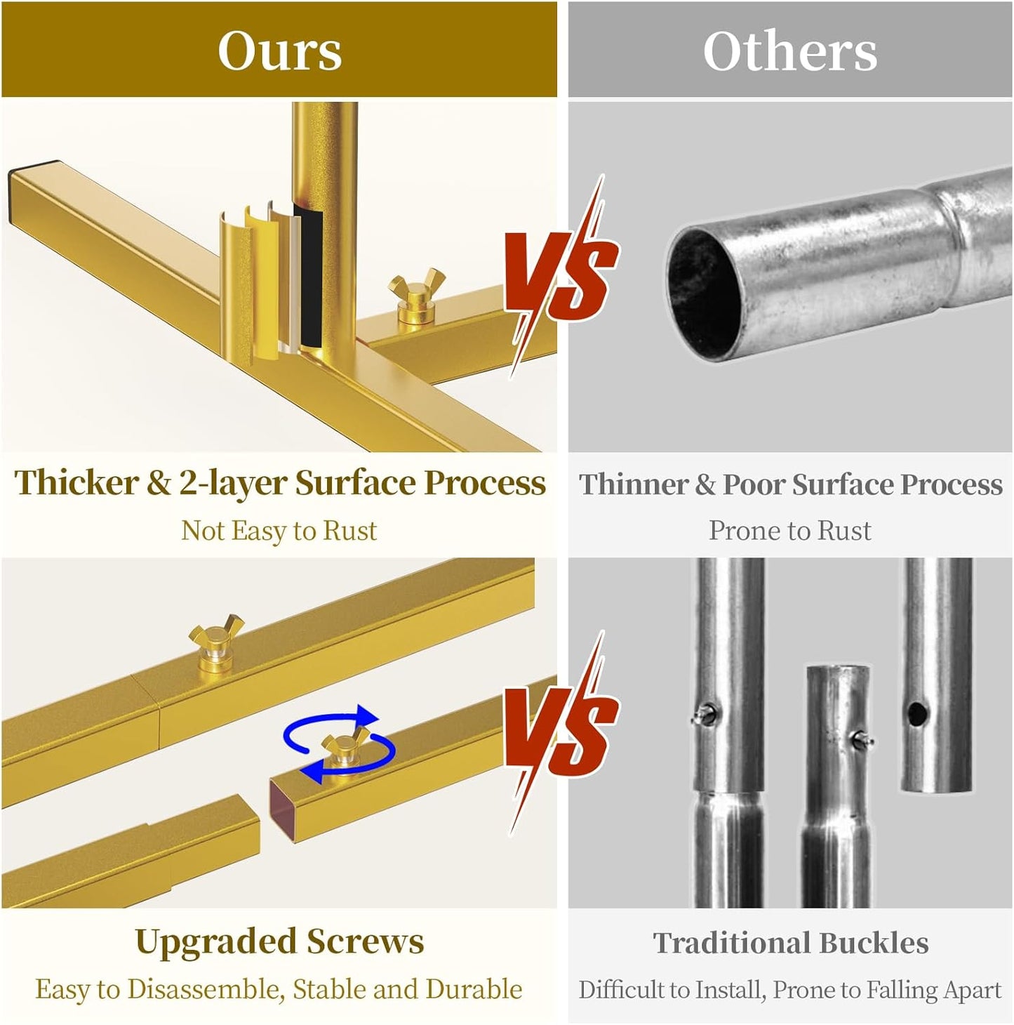 Snughome 7.2FT Arch Backdrop Stand, Gold Metal Arch Stand, Wedding Arch Frame Ideal for Balloons Flowers for Party, Wedding, Baby Shower, Holiday Decoration