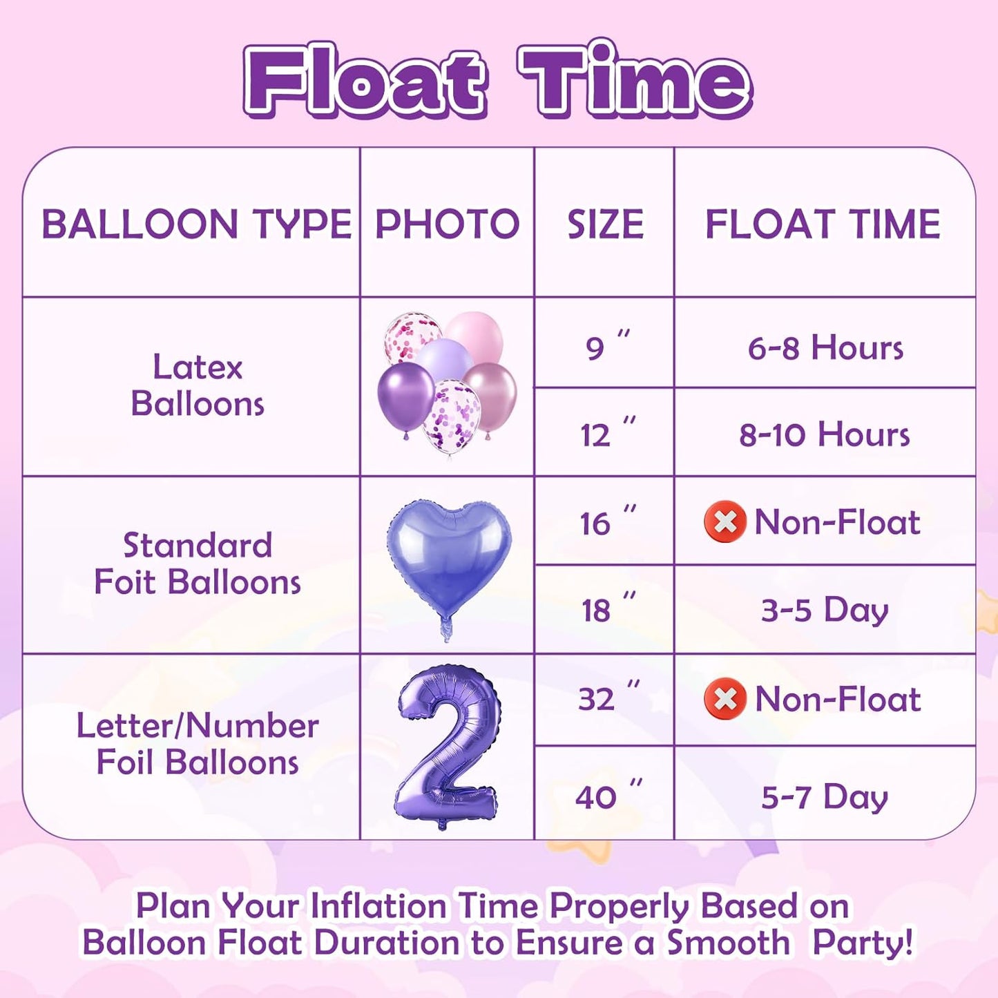 9Line 13L Helium Tank Up To 50 Latex Balloons,Helium Tank For Balloons At Home,50 12-Inch Pink&Purple Latex Balloons, 6Foil Balloons, 1Happy Birthday 5.9X3.6Ft Backdrop, 8 Accessory Tools