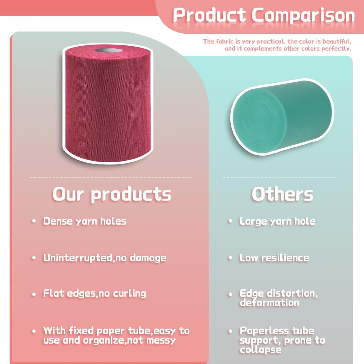 6" x 200 Yards Burgundy Tulle Fabric Rolls, Burgundy Spool Tulle Ribbon for DIY Tutu Skirt Wedding Decoration Baby Shower Birthday Party Backdrop Gift Wrapping Bow Craft Supplies