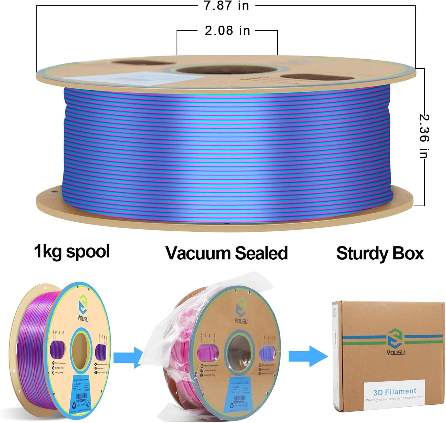 YOUSU Silk PLA Filament 1.75mm, 3D Printer Filament Dual Color Coextrusion Filament Silk Rose-Red Blue Color Change PLA, Compatible with Most of 3D Printer.