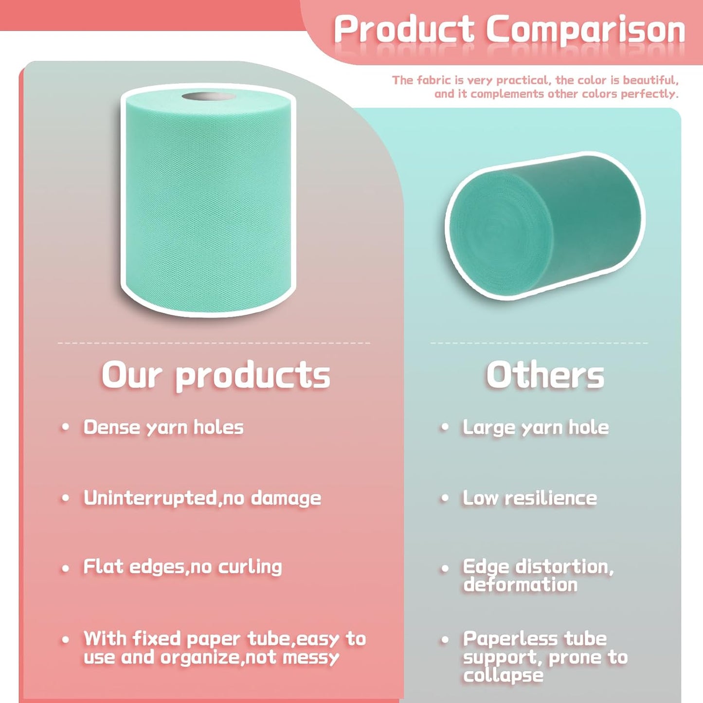 6" x 200 Yards Aqua Blue Tulle Fabric Rolls, Blue Spool Tulle Ribbon for DIY Tutu Skirt Wedding Decoration Baby Shower Birthday Party Backdrop Christmas Gift Wrapping Bow Craft Supplies