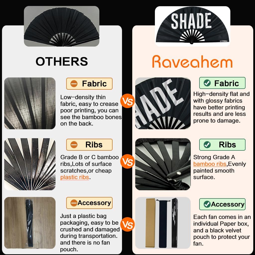 UV Glow Rave Fan, Bamboo Folding Clack Hand Fan for Men Women (Cute Cat, Large 13")